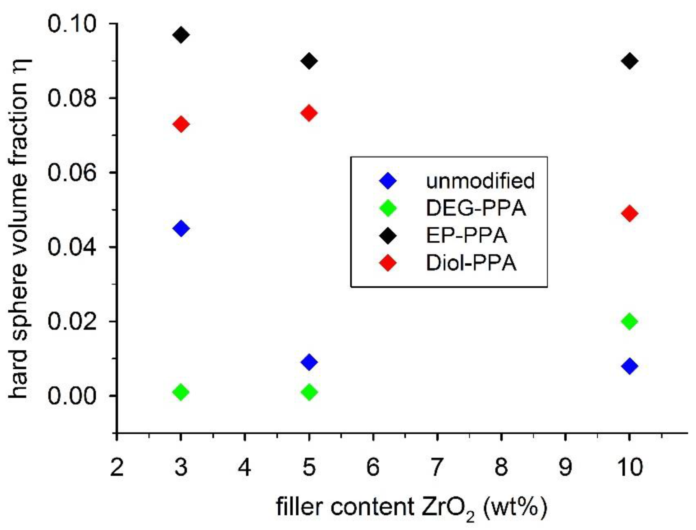 Surfaces 03 00044 g007