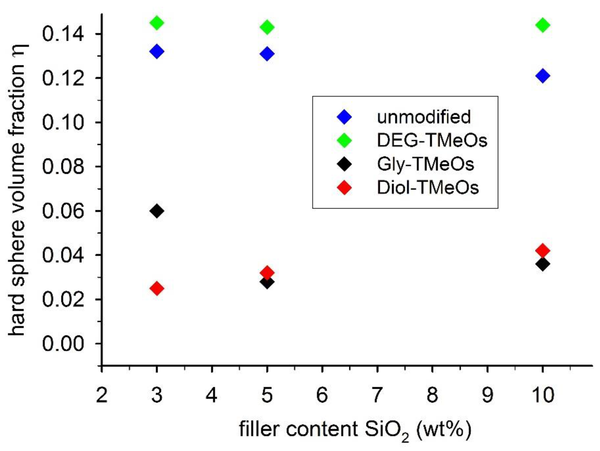 Surfaces 03 00044 g008