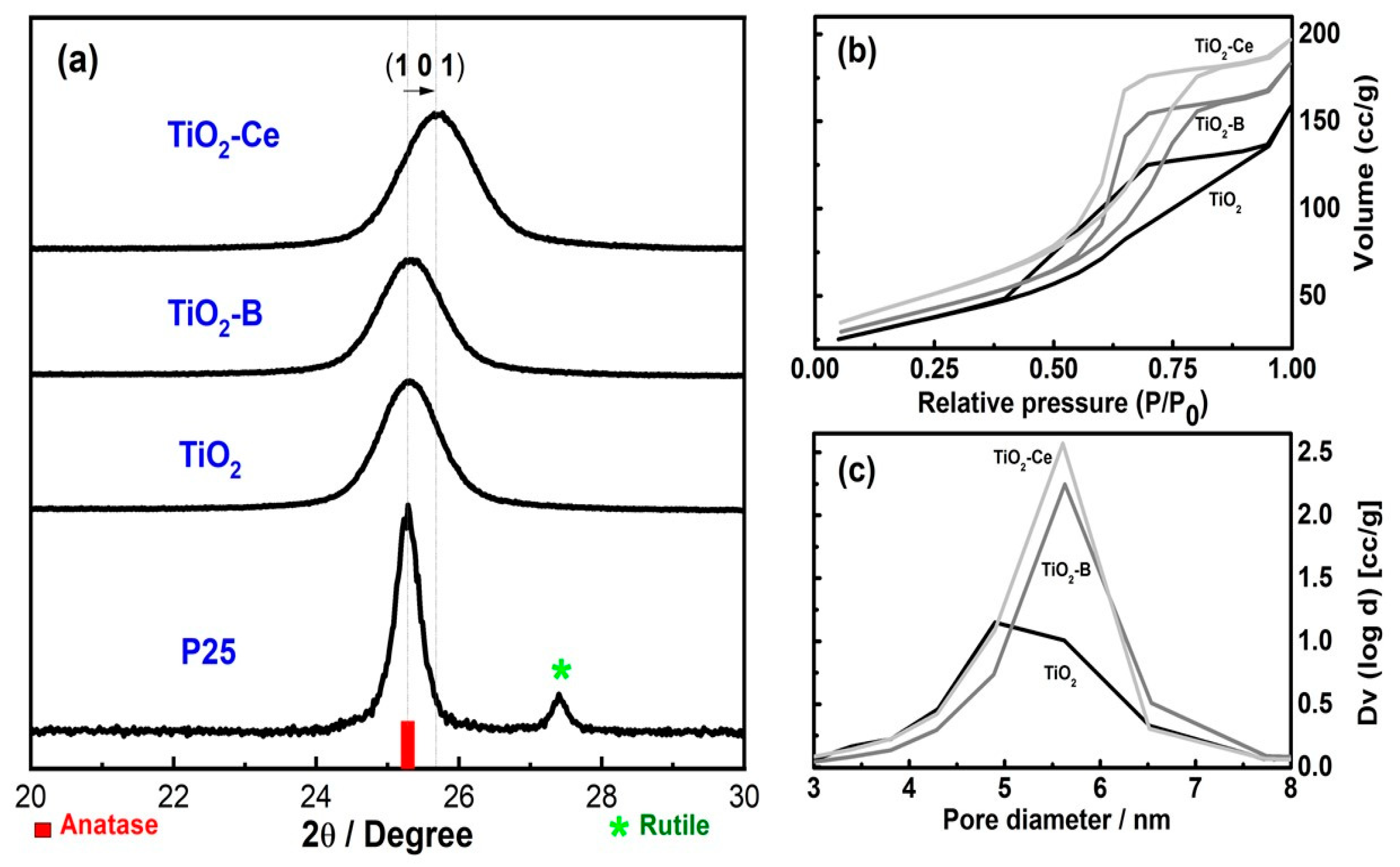 Surfaces 04 00008 g001