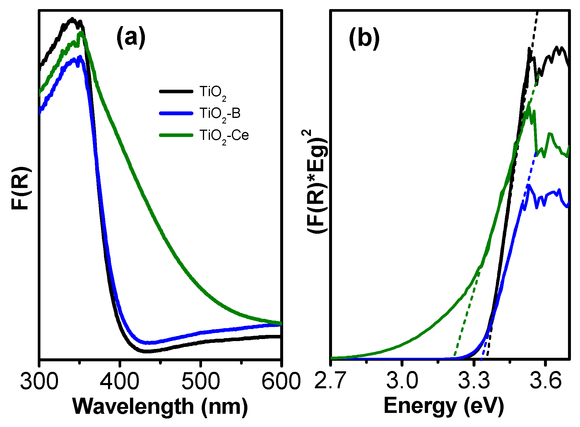 Surfaces 04 00008 g002