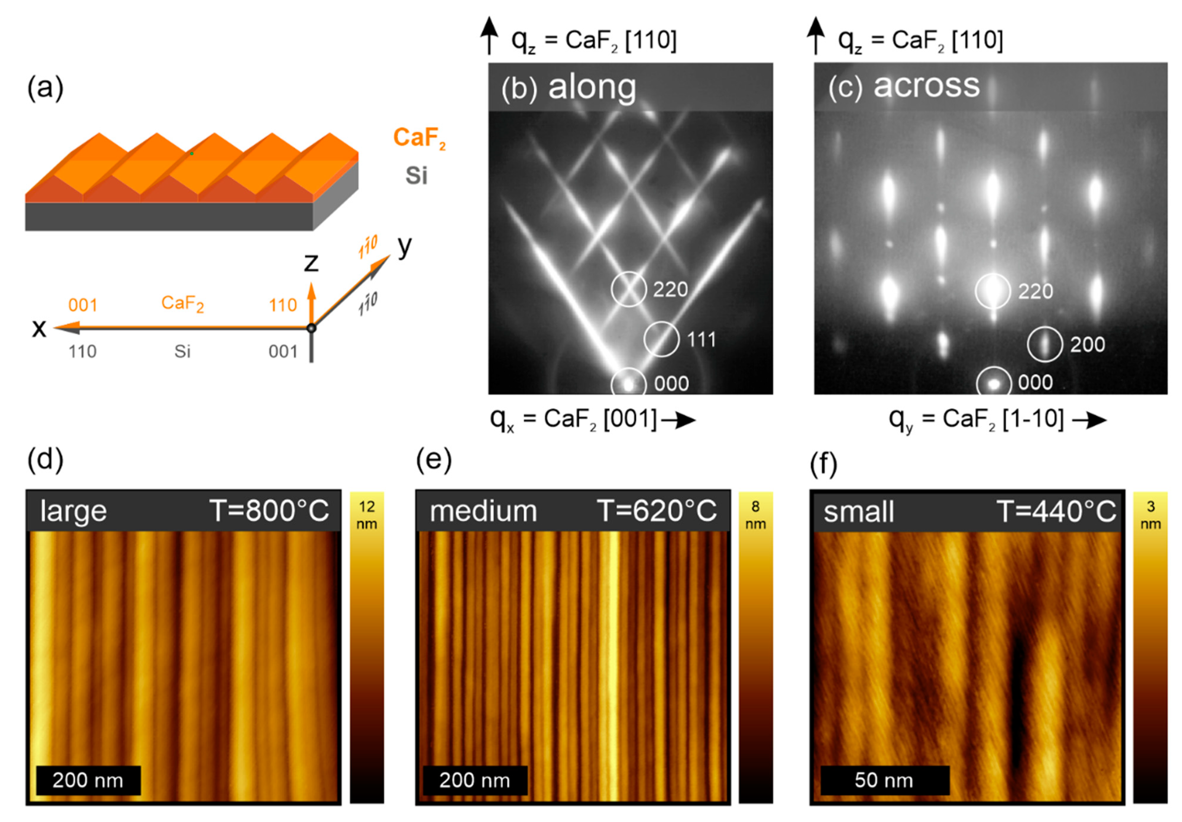 Surfaces 04 00012 g001