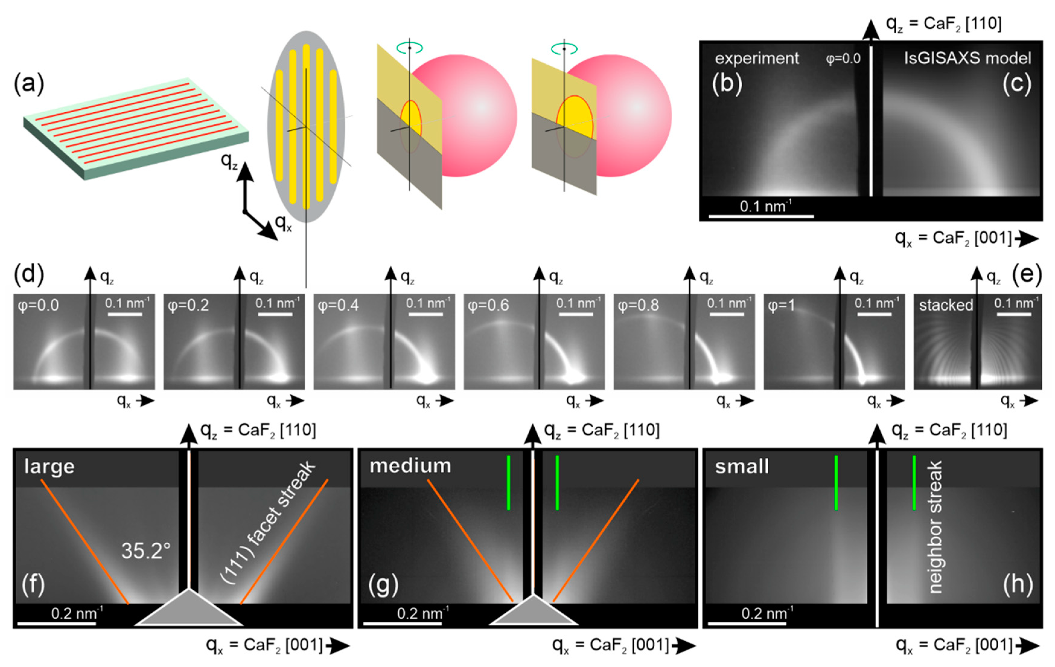 Surfaces 04 00012 g002
