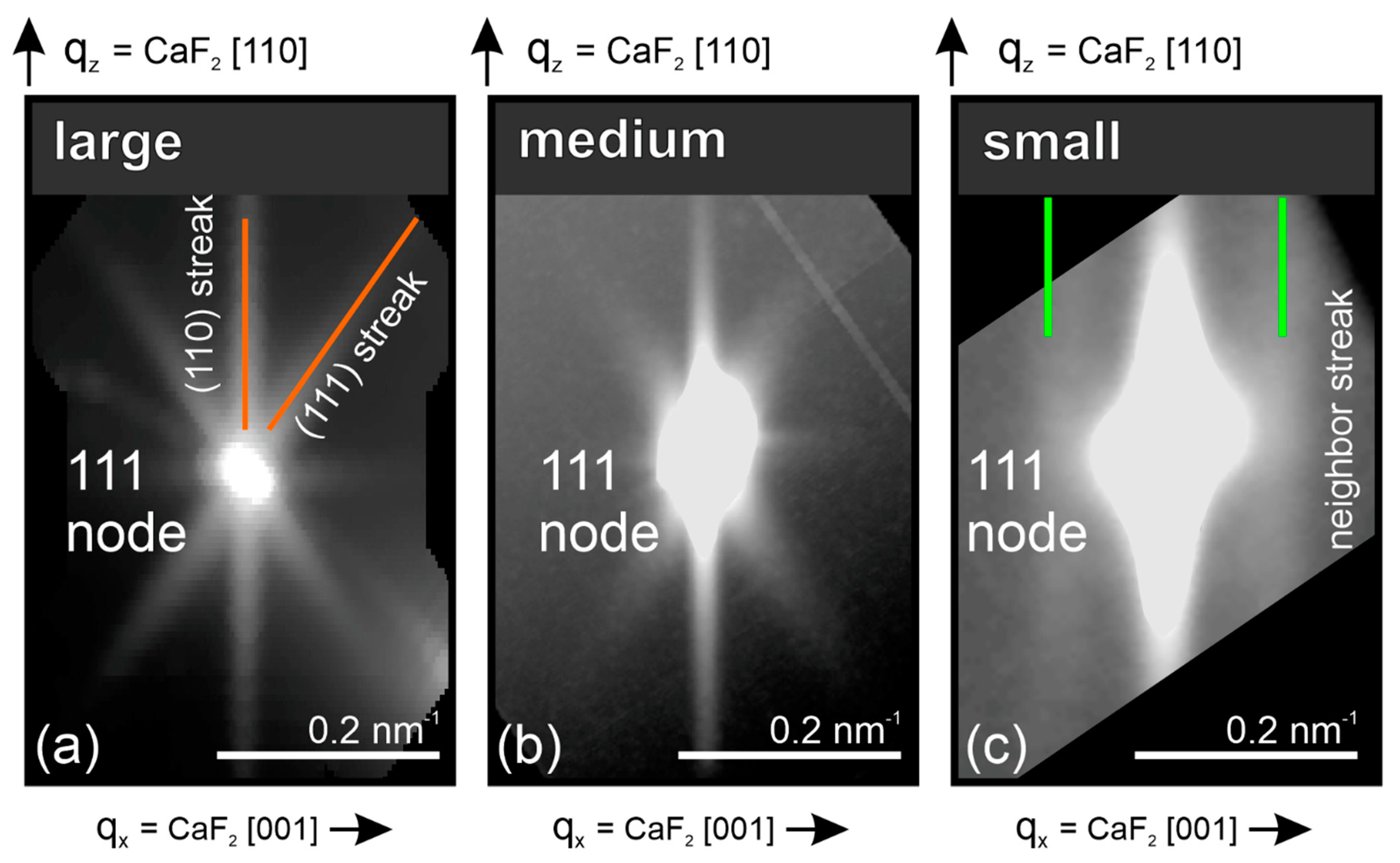 Surfaces 04 00012 g003