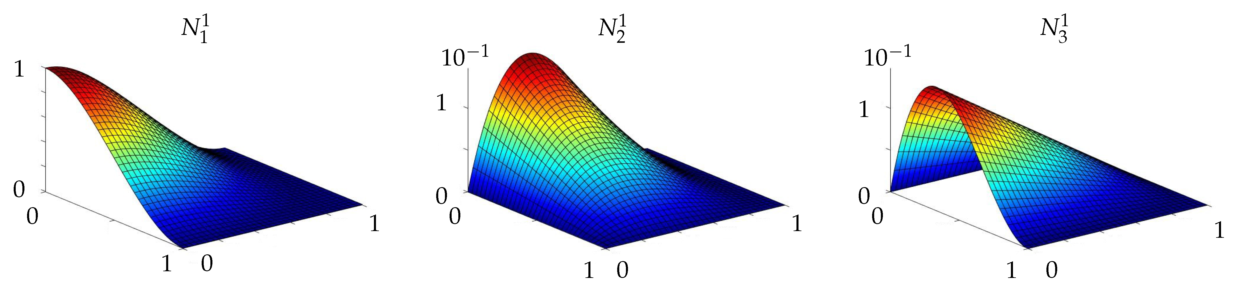 Surfaces 04 00014 g003
