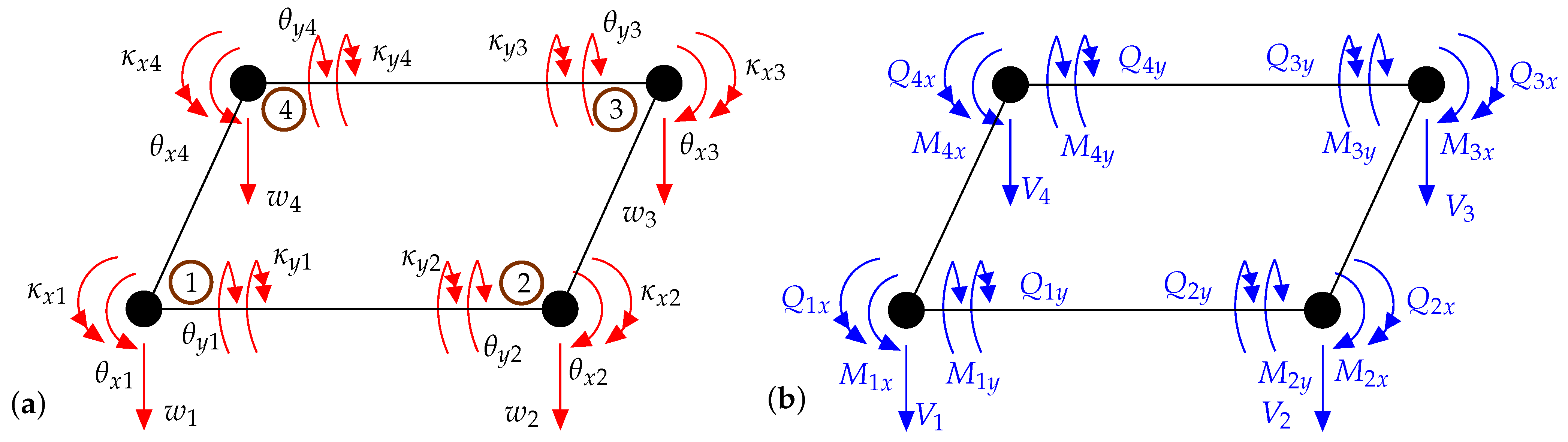 Surfaces 04 00014 g005