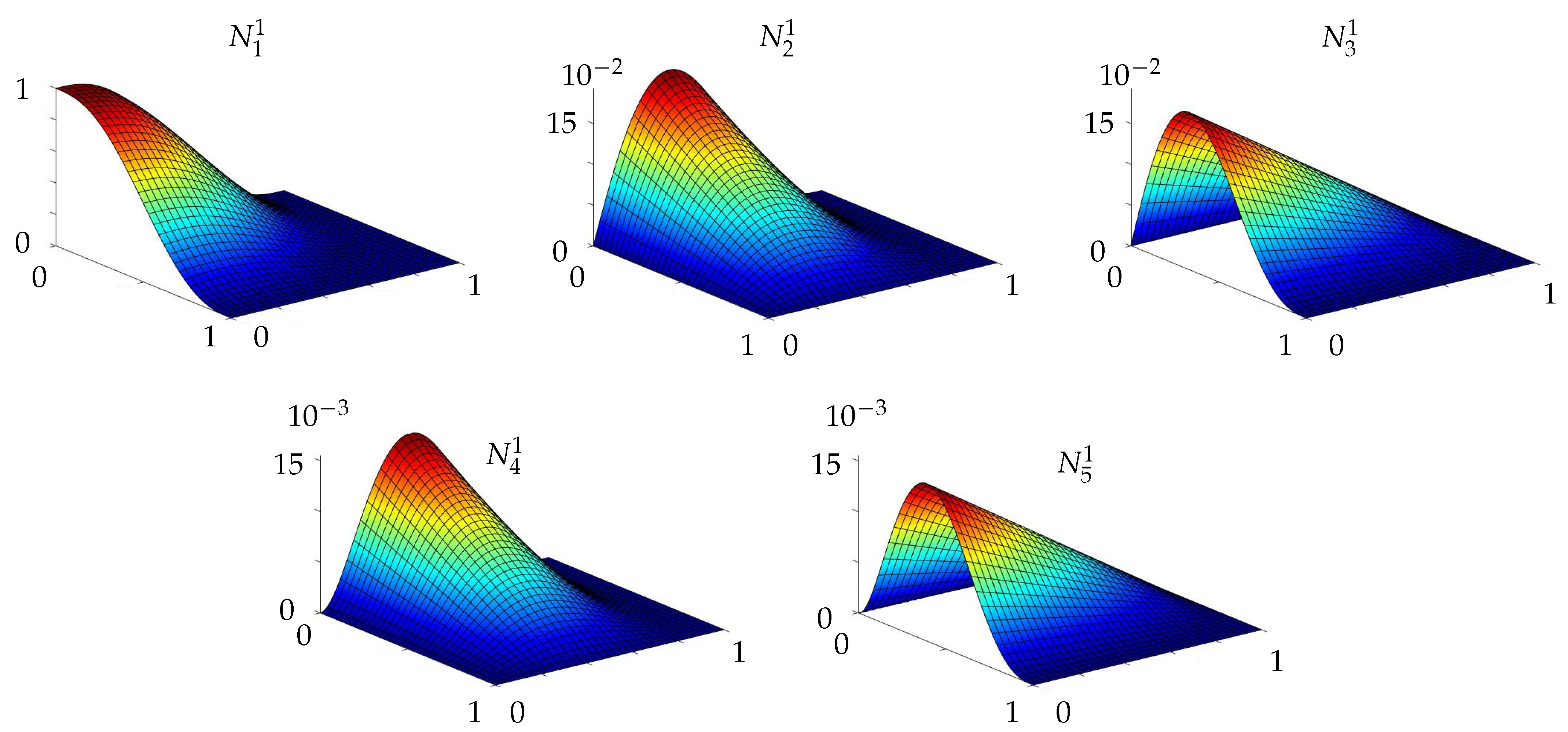 Surfaces 04 00014 g006