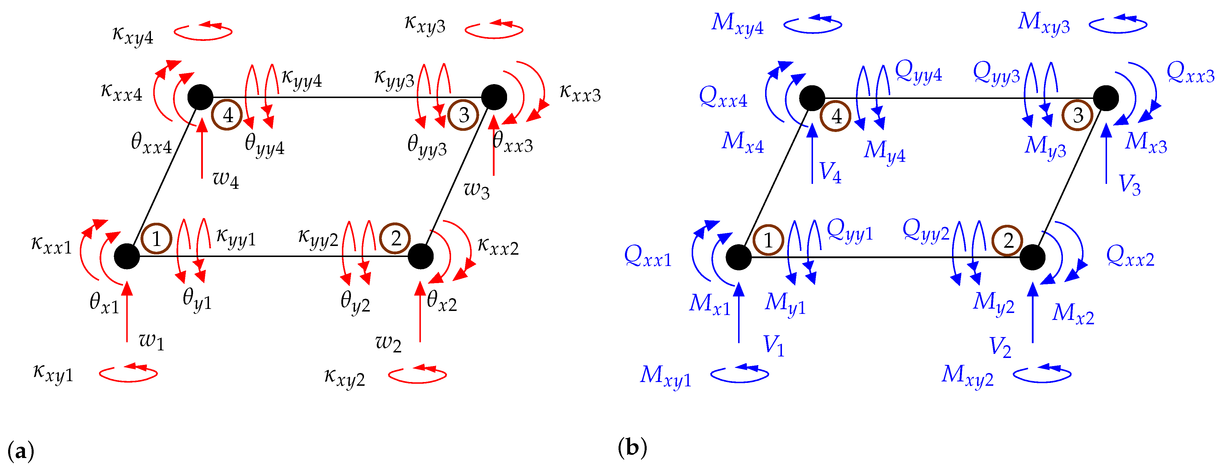 Surfaces 04 00014 g007