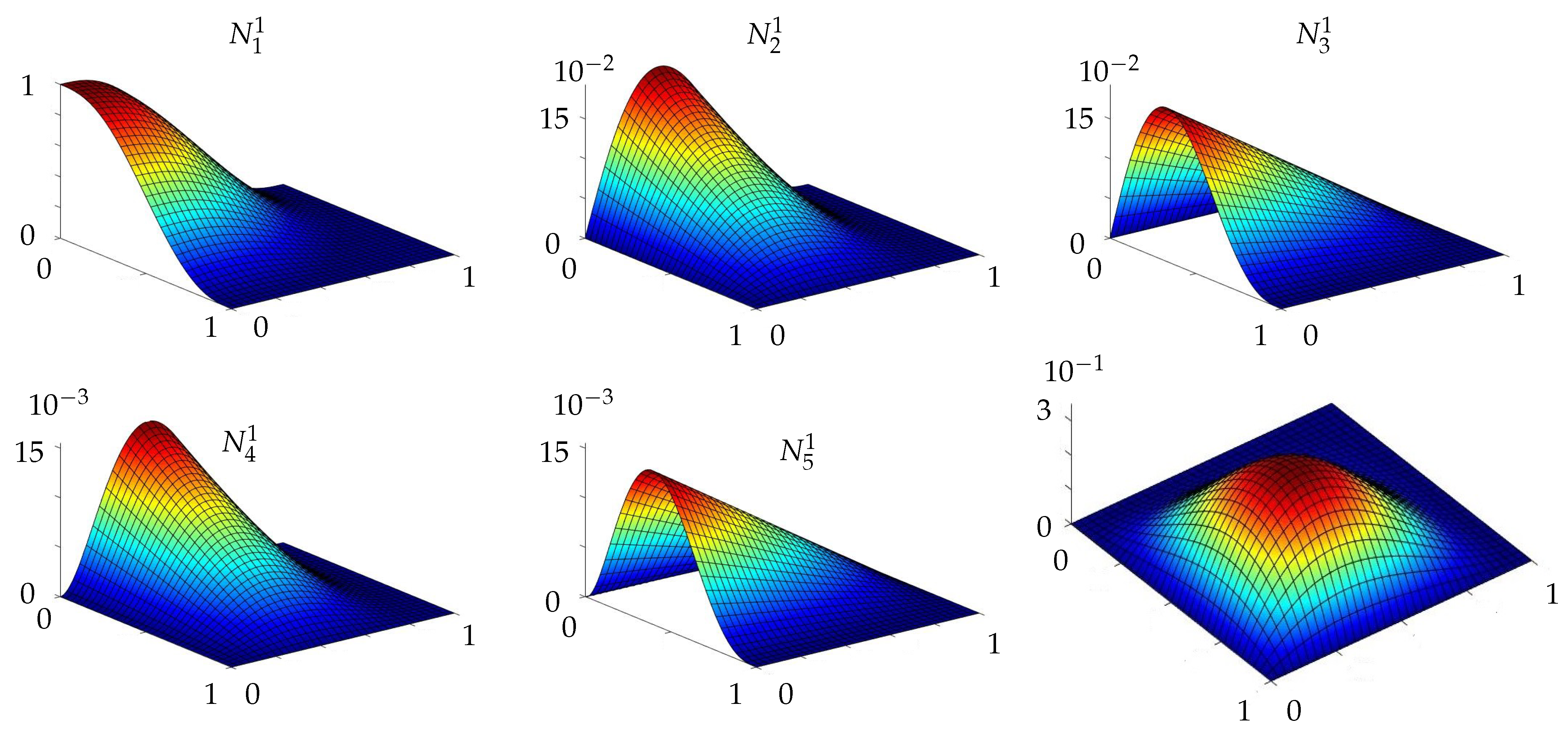 Surfaces 04 00014 g008