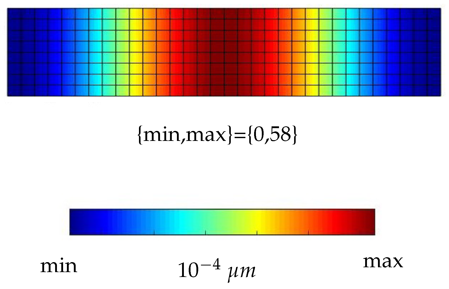 Surfaces 04 00014 g011