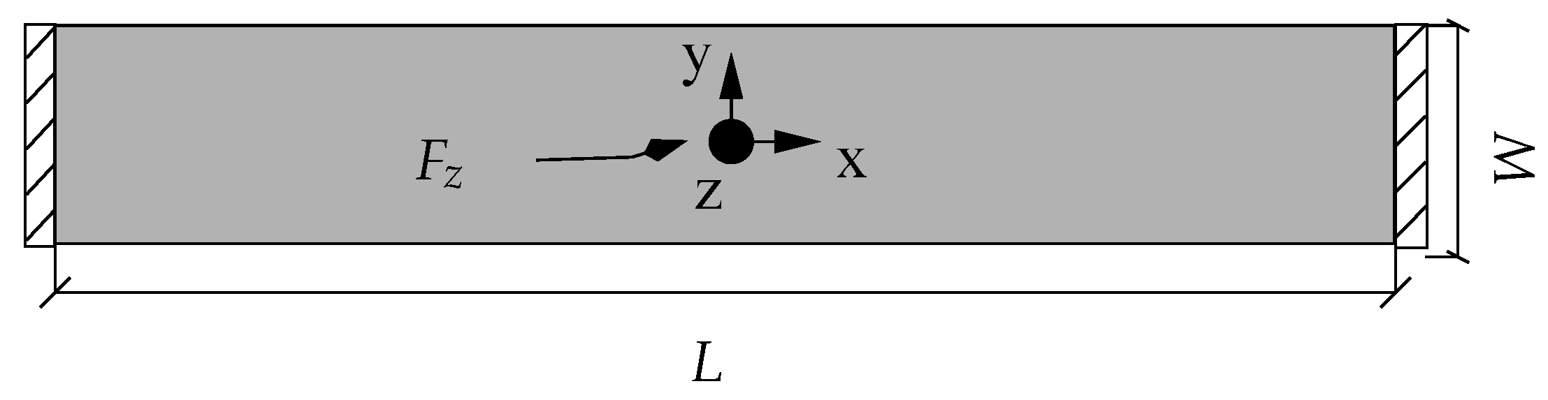 Surfaces 04 00014 g013