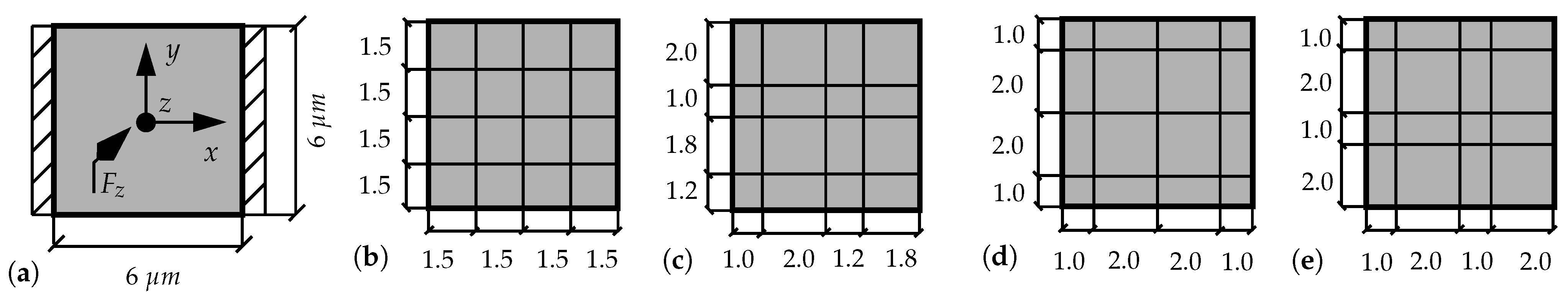 Surfaces 04 00014 g015