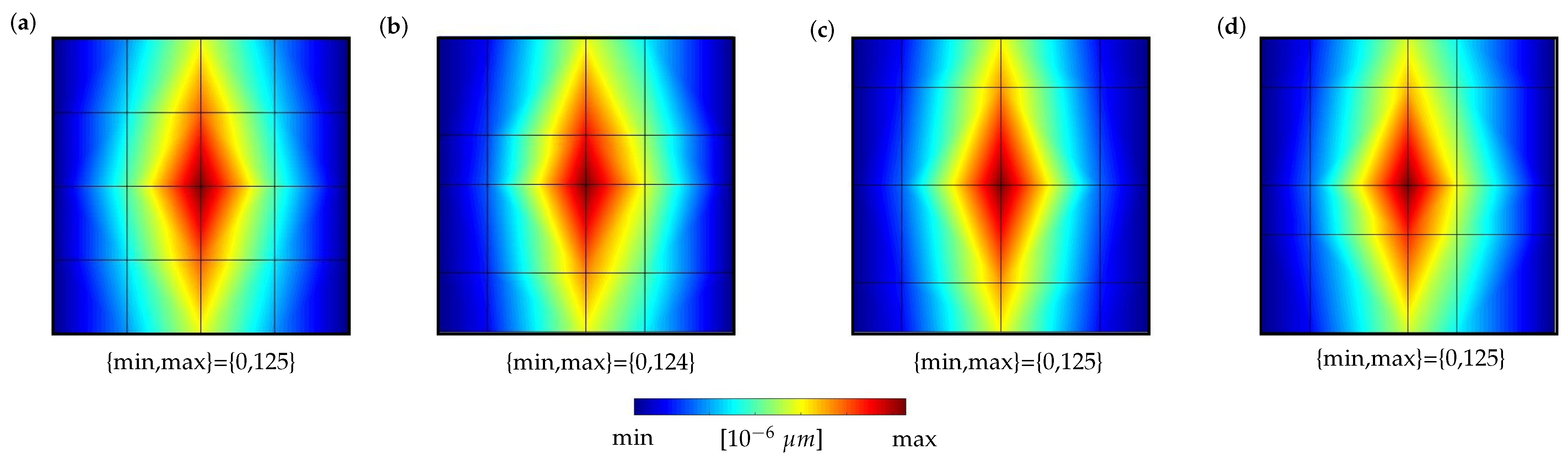 Surfaces 04 00014 g016