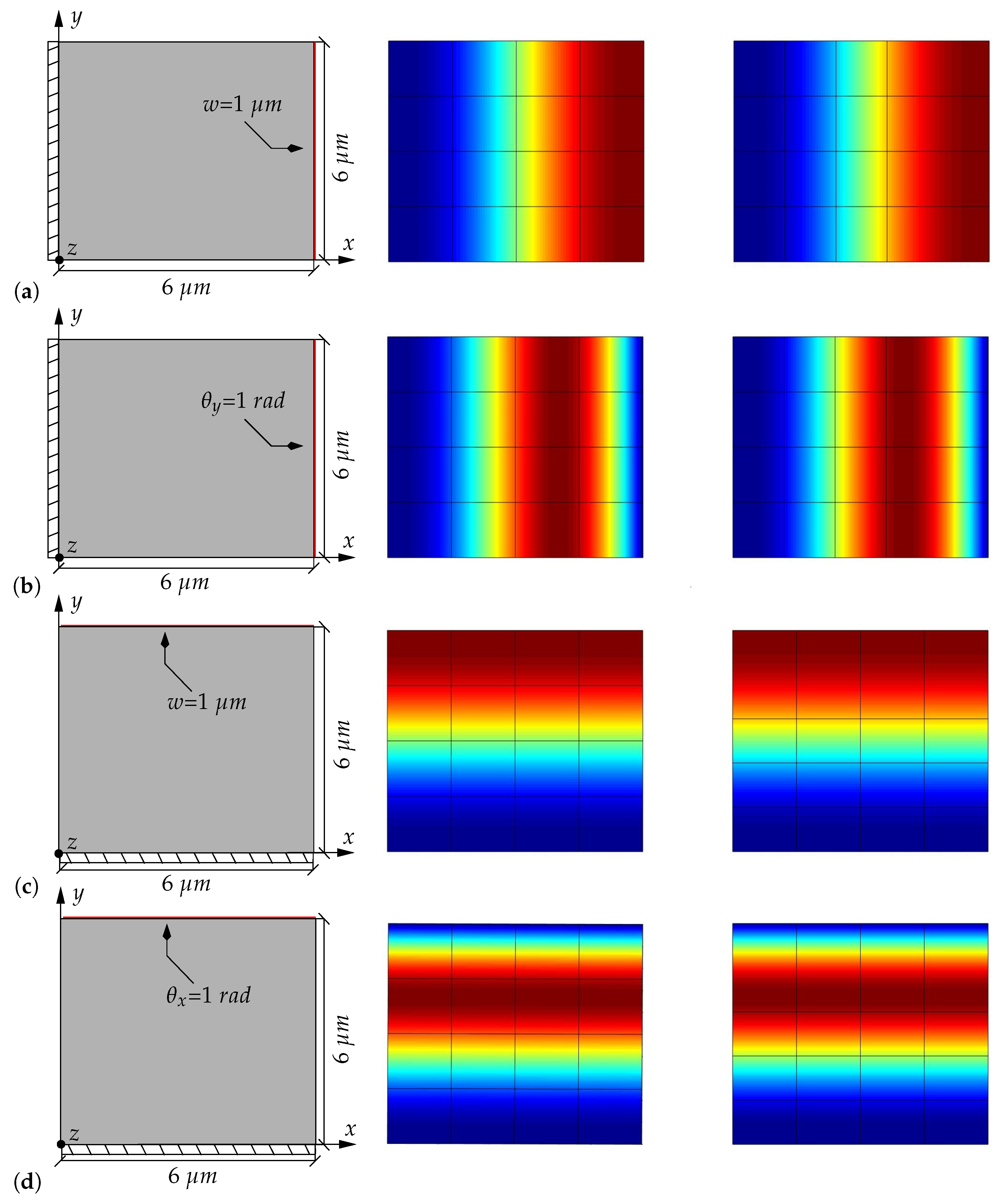 Surfaces 04 00014 g018