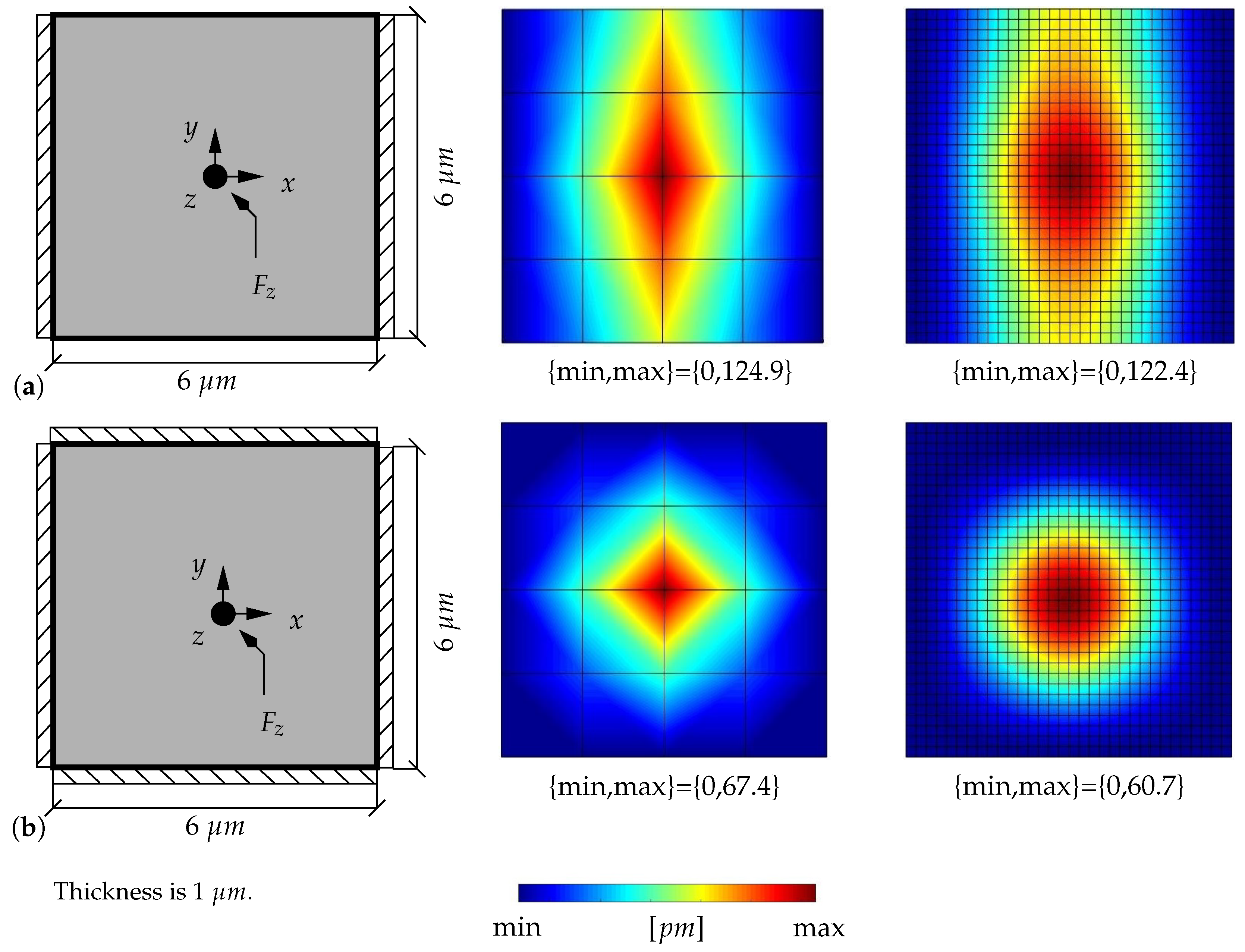 Surfaces 04 00014 g019