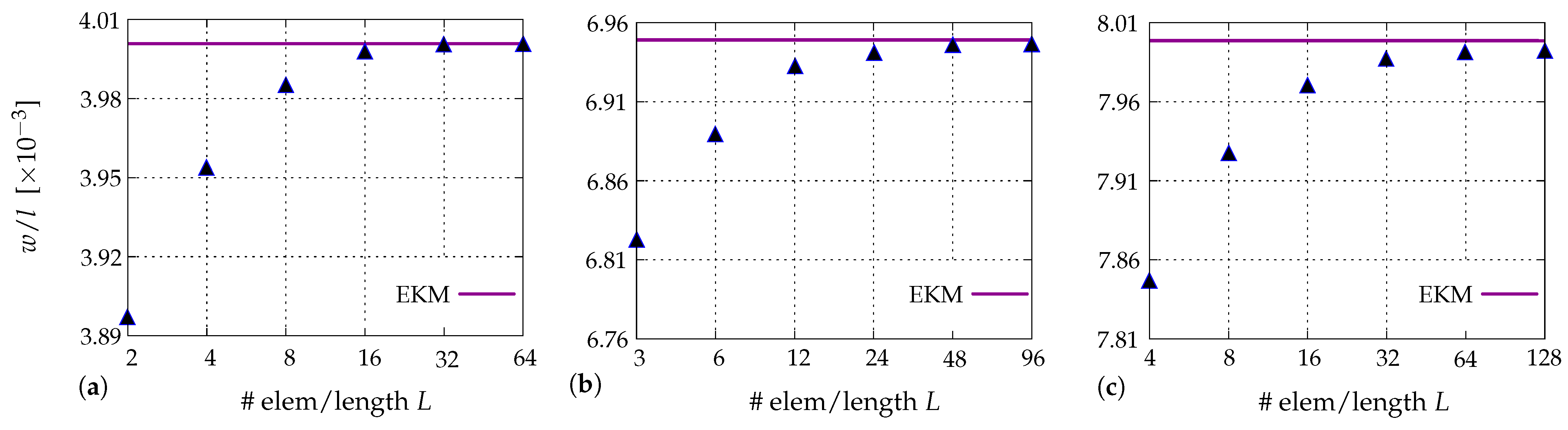 Surfaces 04 00014 g024