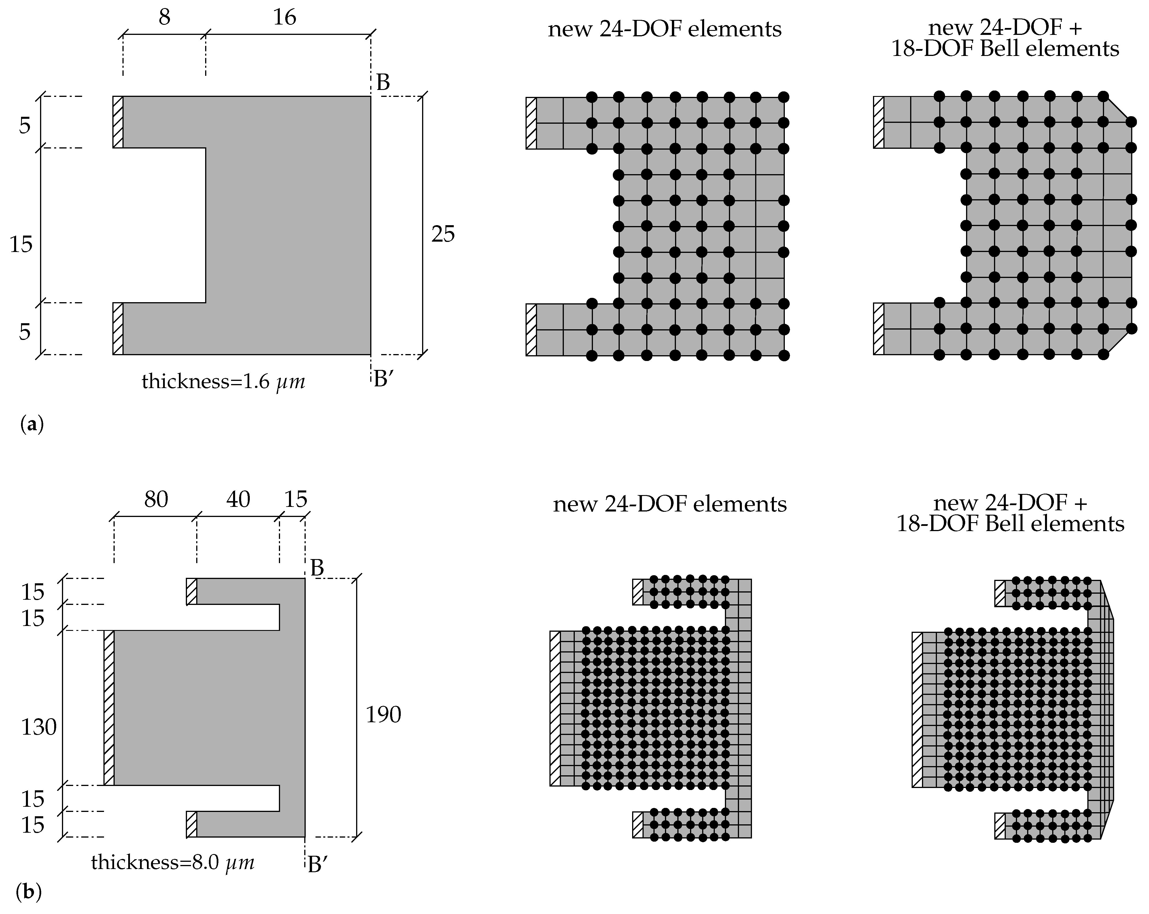 Surfaces 04 00014 g029