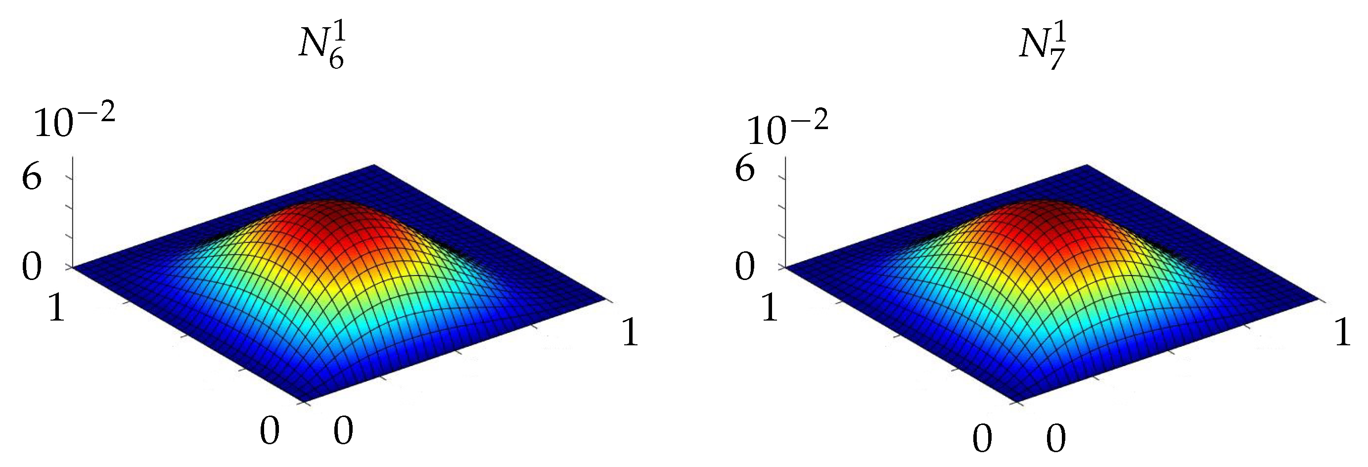 Surfaces 04 00014 g0a2