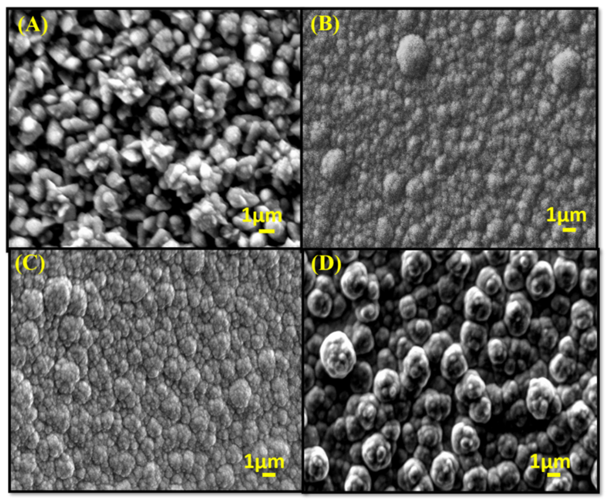 Surfaces 04 00022 g002