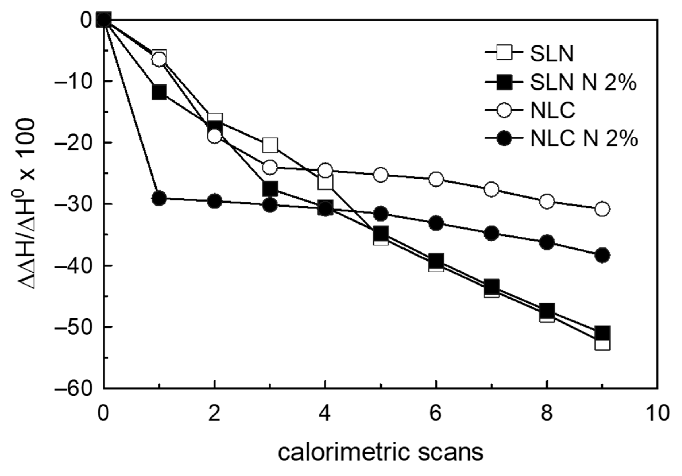 Surfaces 04 00025 g008