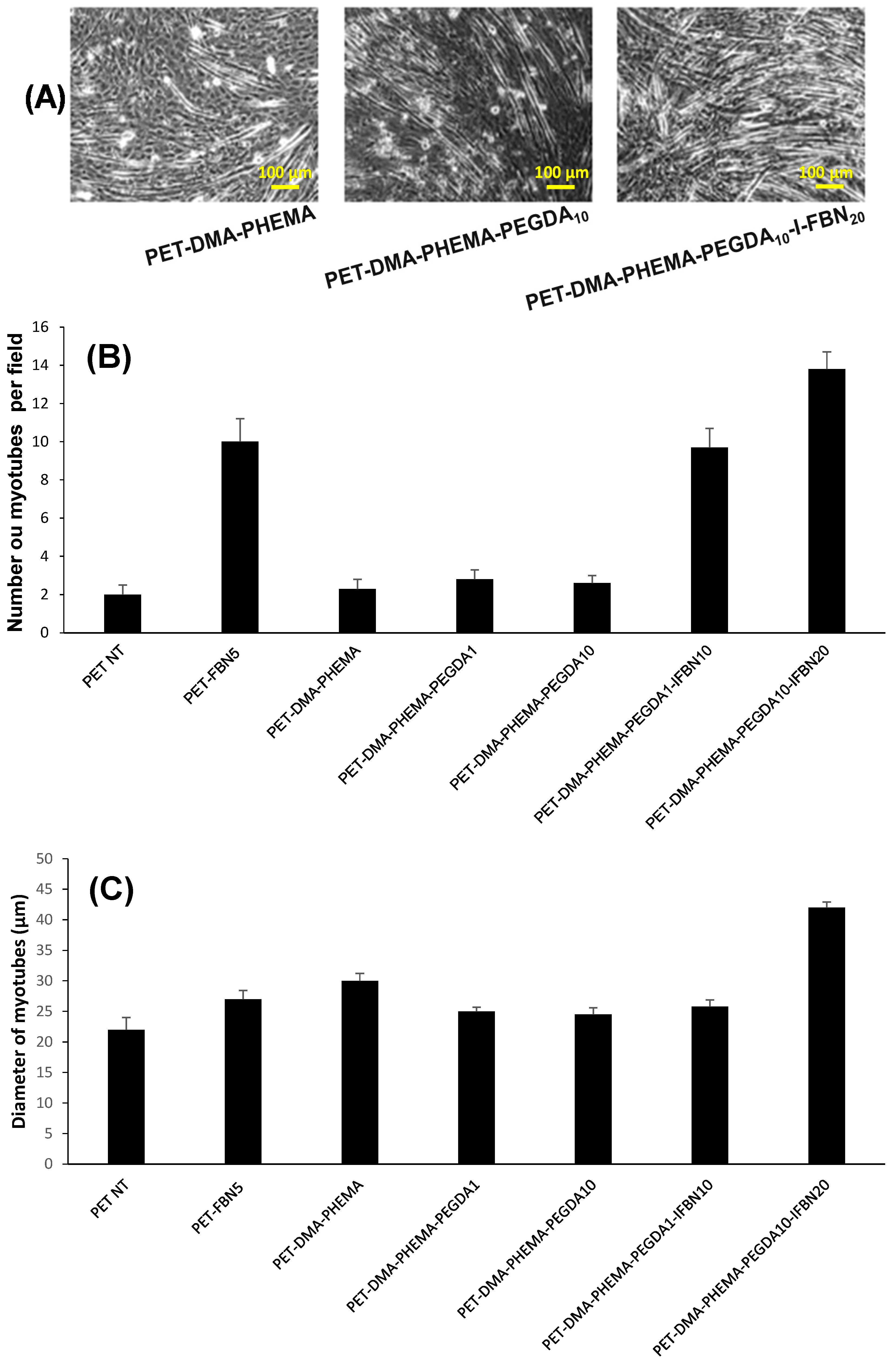 Surfaces 04 00026 g007