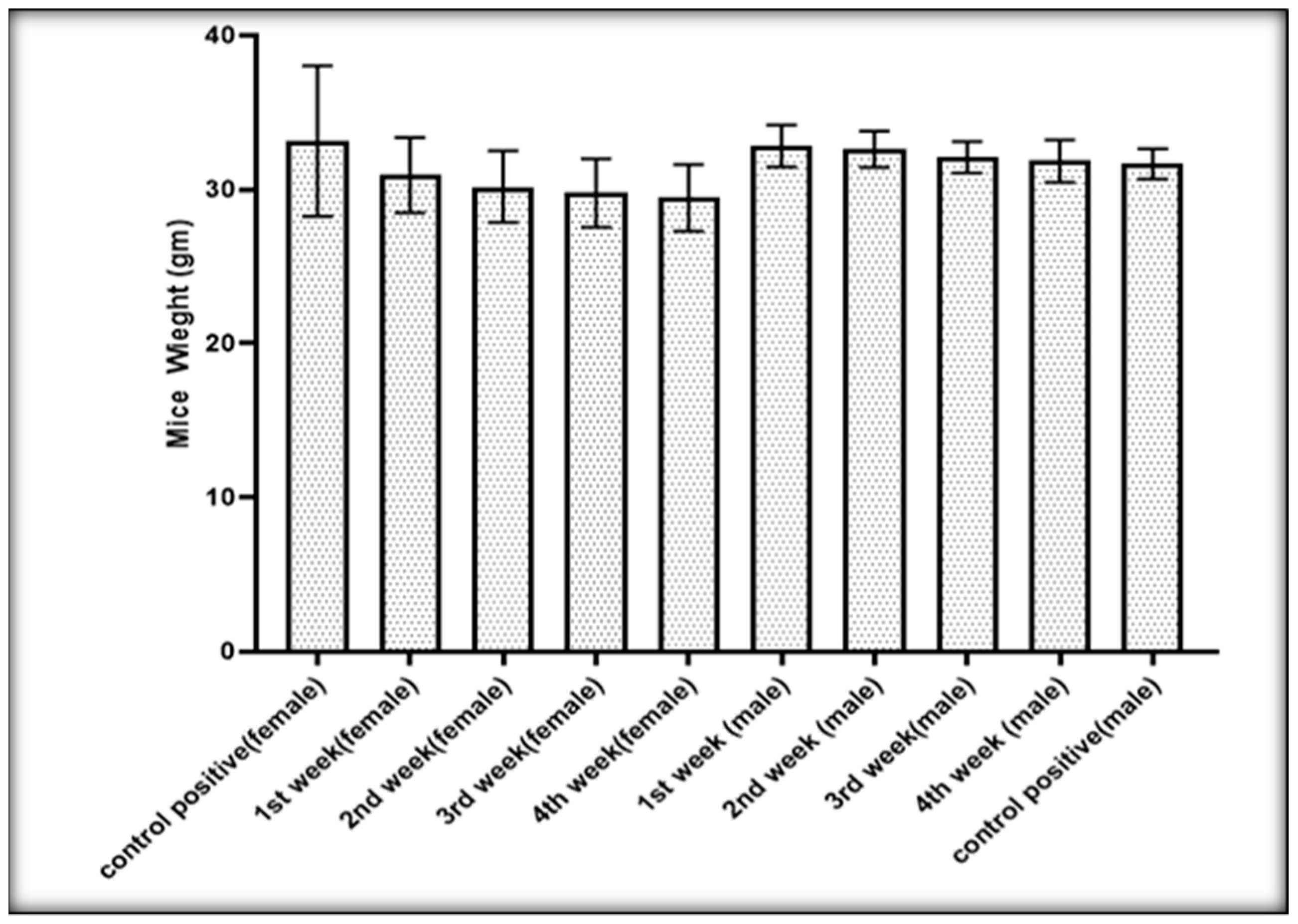 Surfaces 05 00004 g009