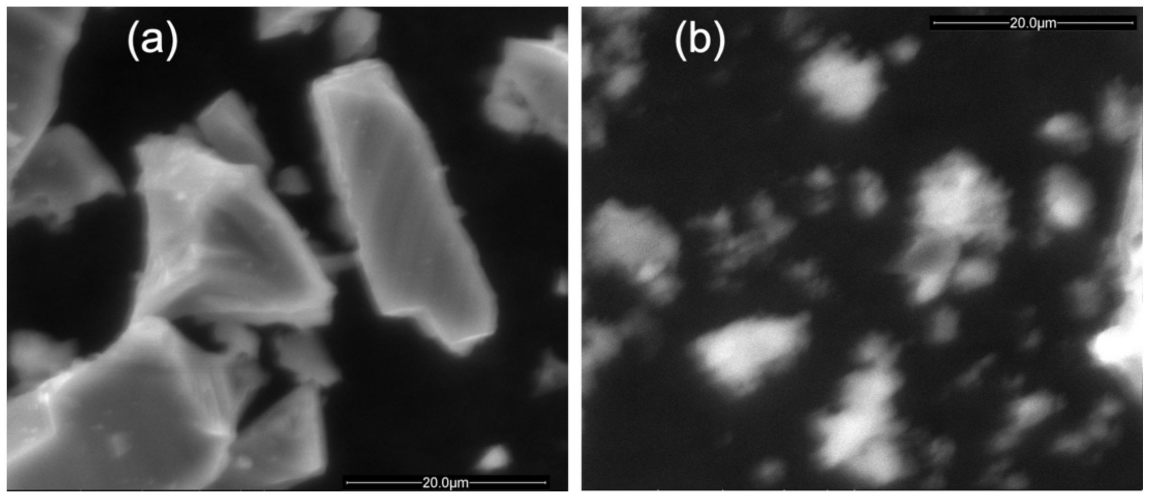 Surfaces 05 00007 g001