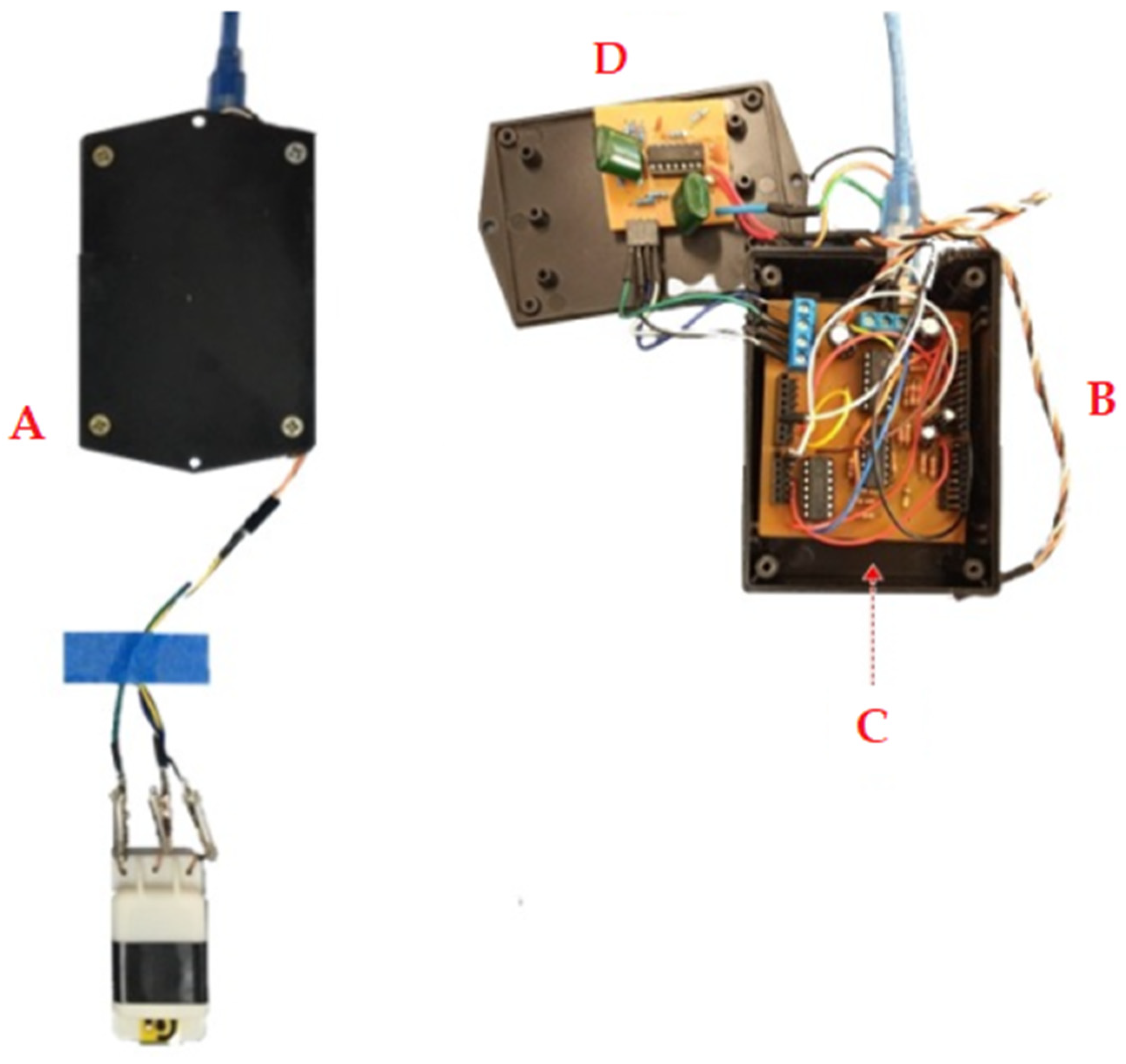 Surfaces 05 00012 g003