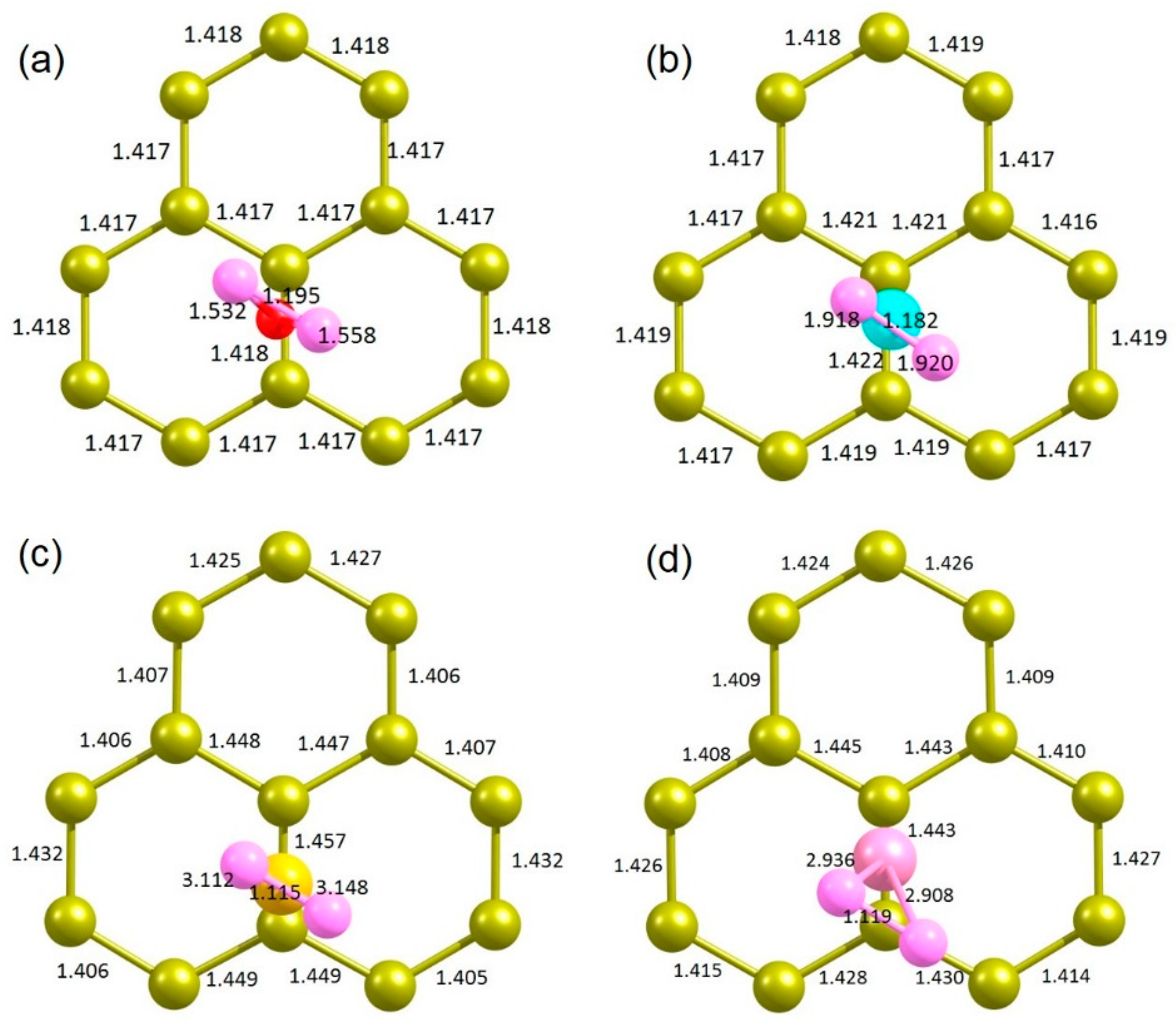 Surfaces 05 00016 g006