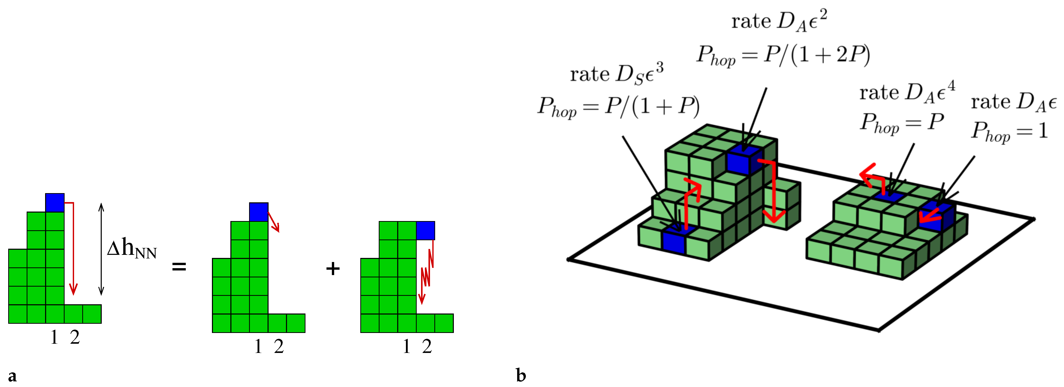 Surfaces 05 00018 g001 Surfaces 05 00018 g001