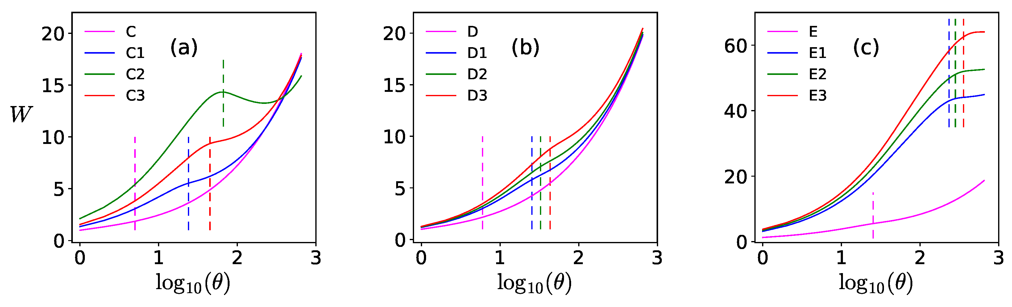 Surfaces 05 00018 g005 Surfaces 05 00018 g005