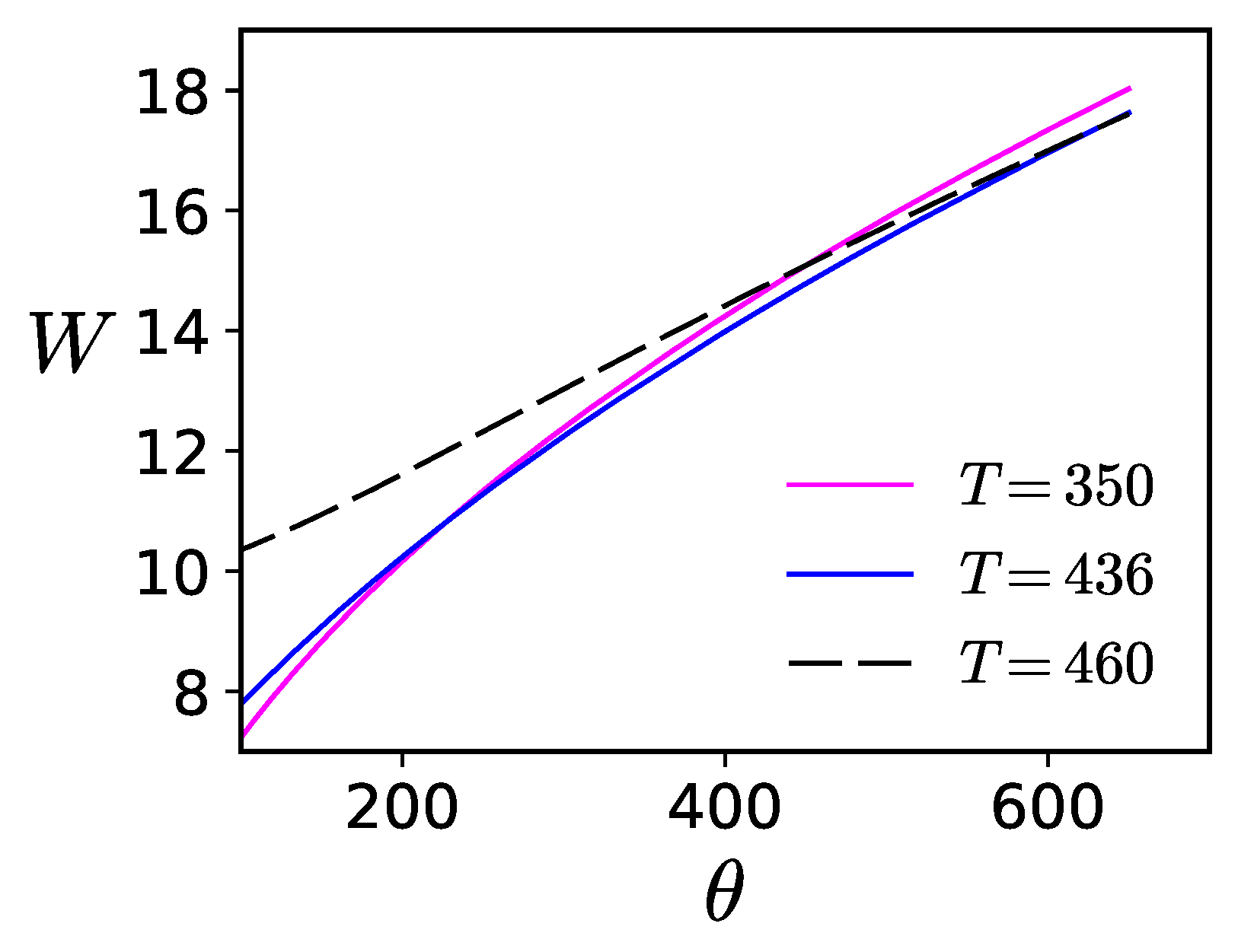 Surfaces 05 00018 g008 Surfaces 05 00018 g008