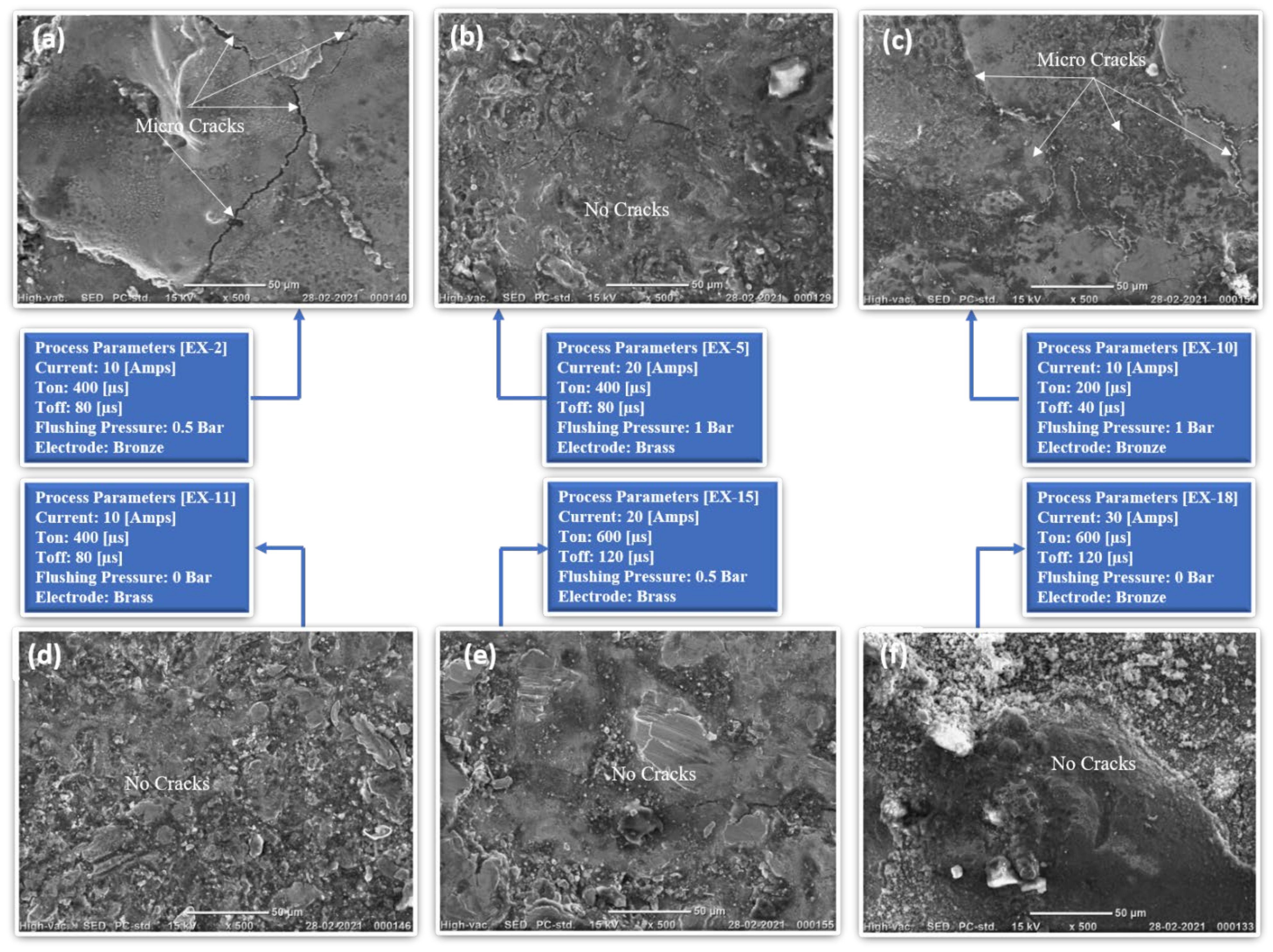 Surfaces 05 00021 g004