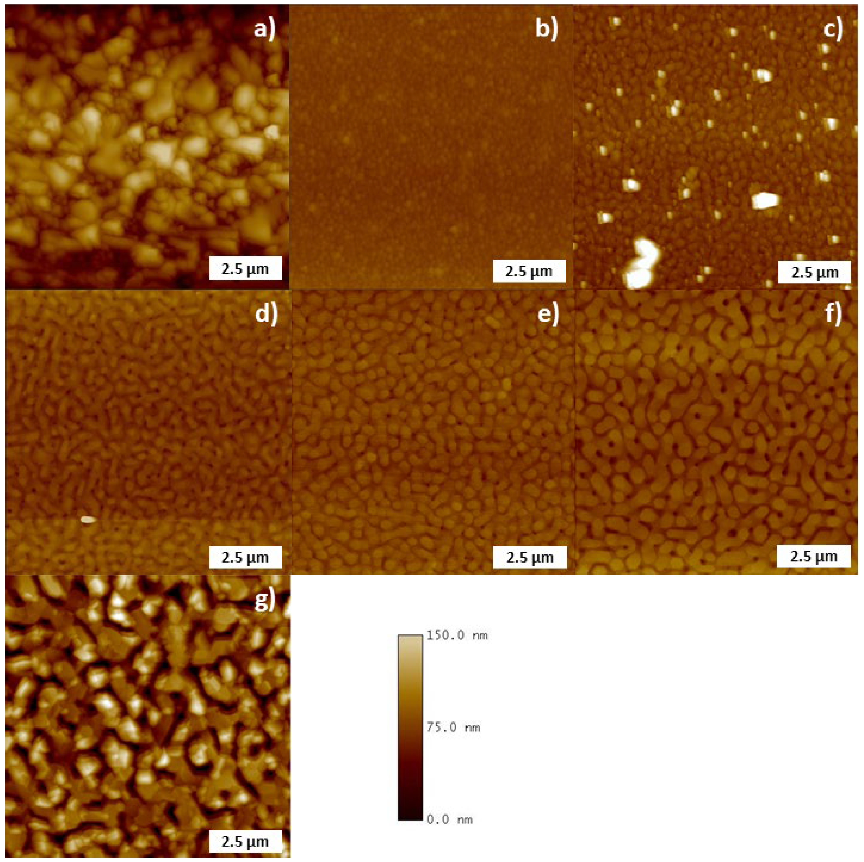 Surfaces 05 00024 g002