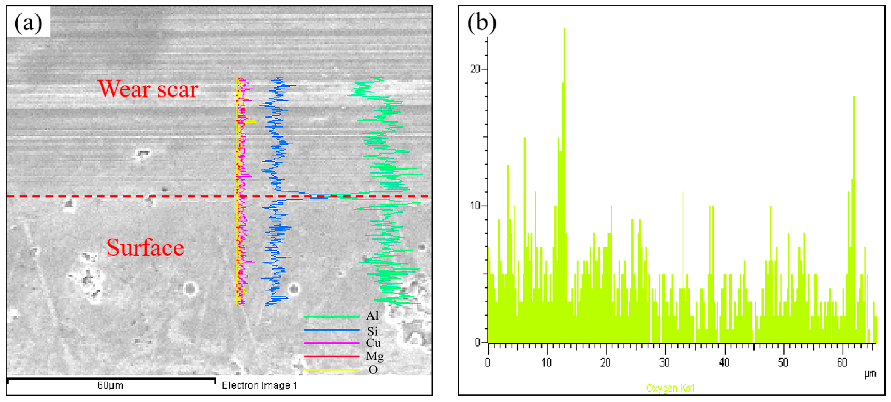 Surfaces 05 00026 g012