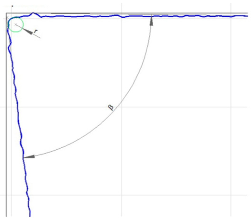 Surfaces 05 00029 i007