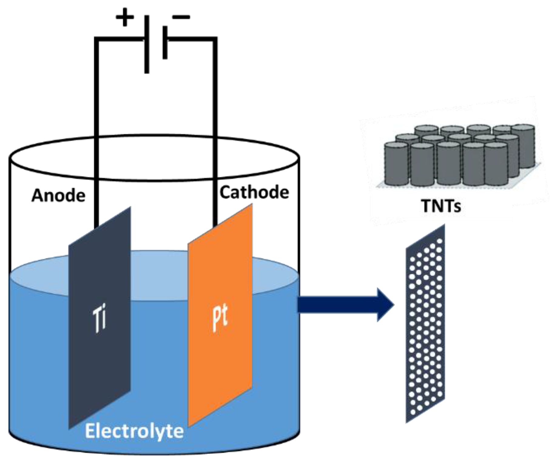 Surfaces 05 00033 g005