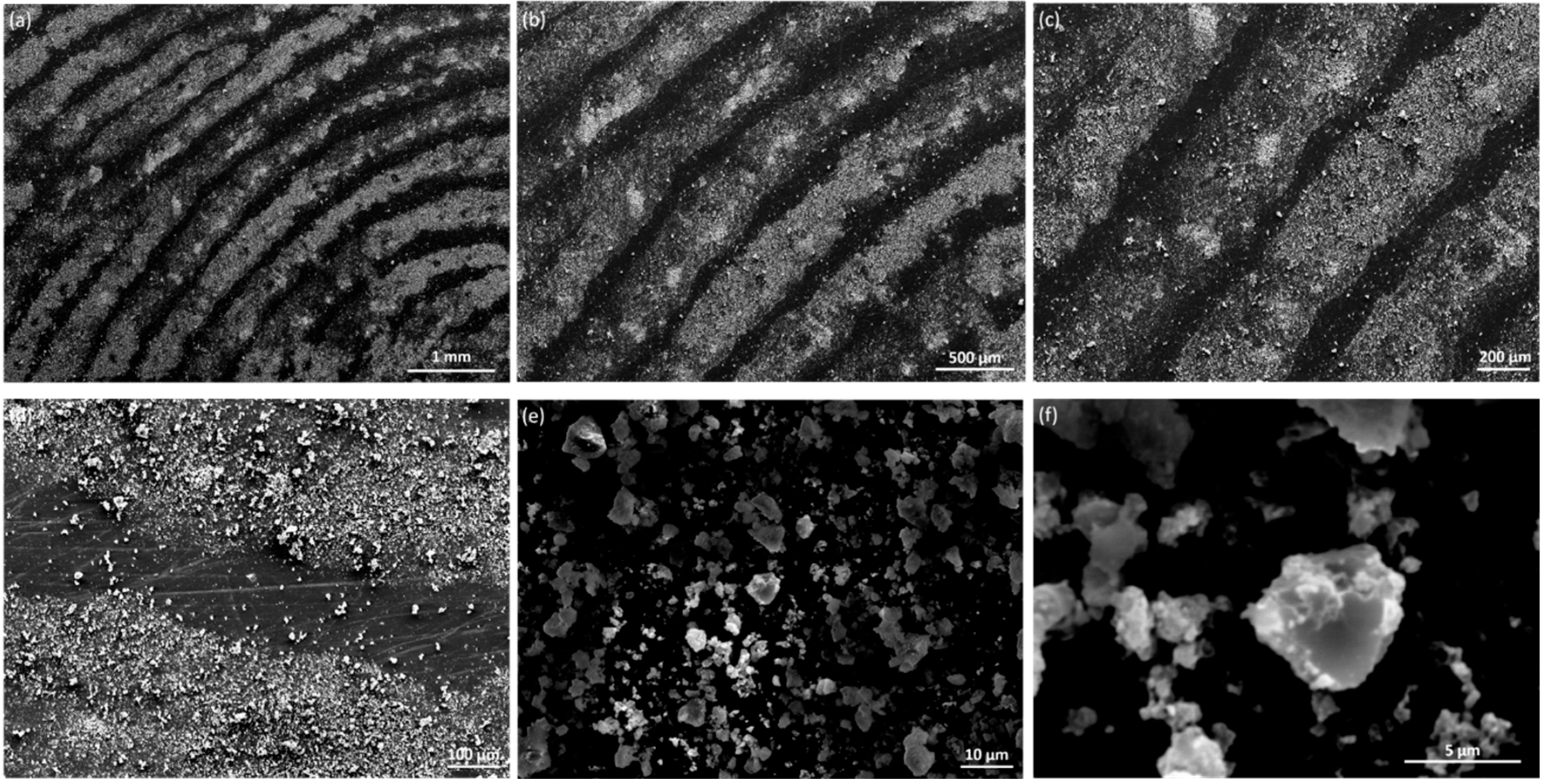 Surfaces 05 00034 g004 Surfaces 05 00034 g004