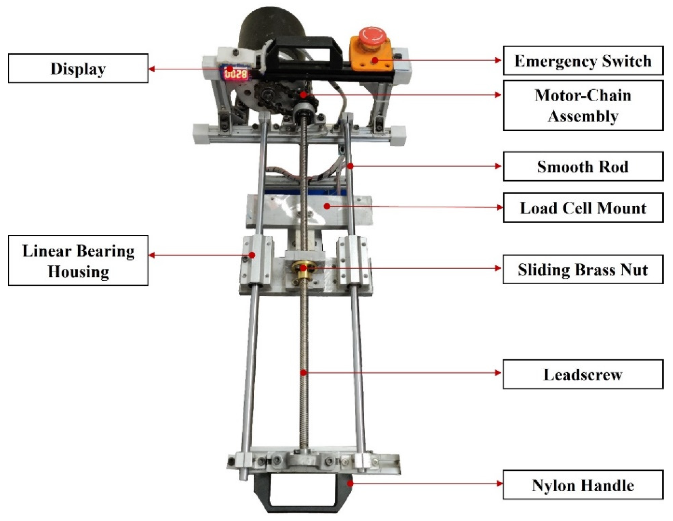 Surfaces 05 00036 g002