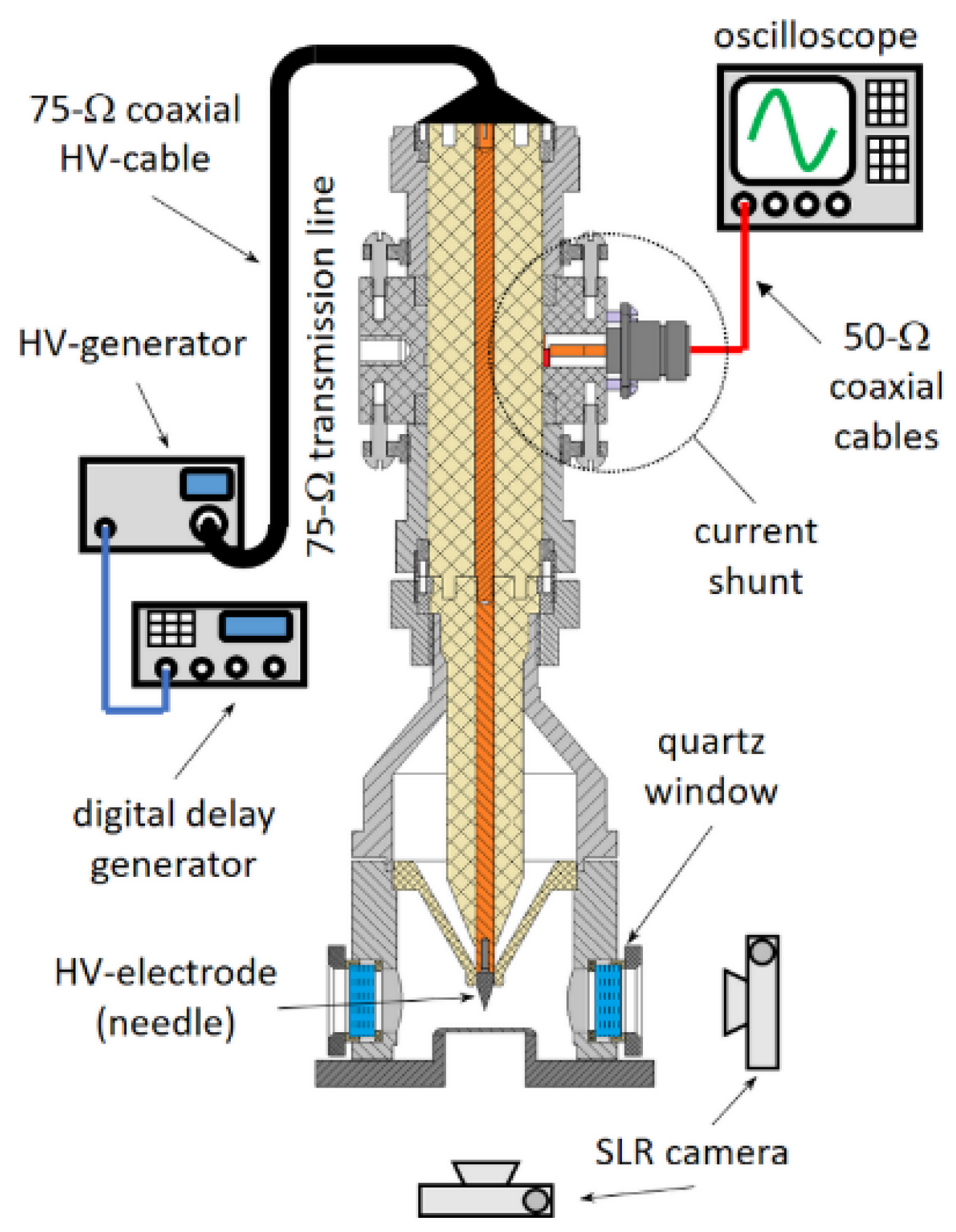 Surfaces 06 00004 g001