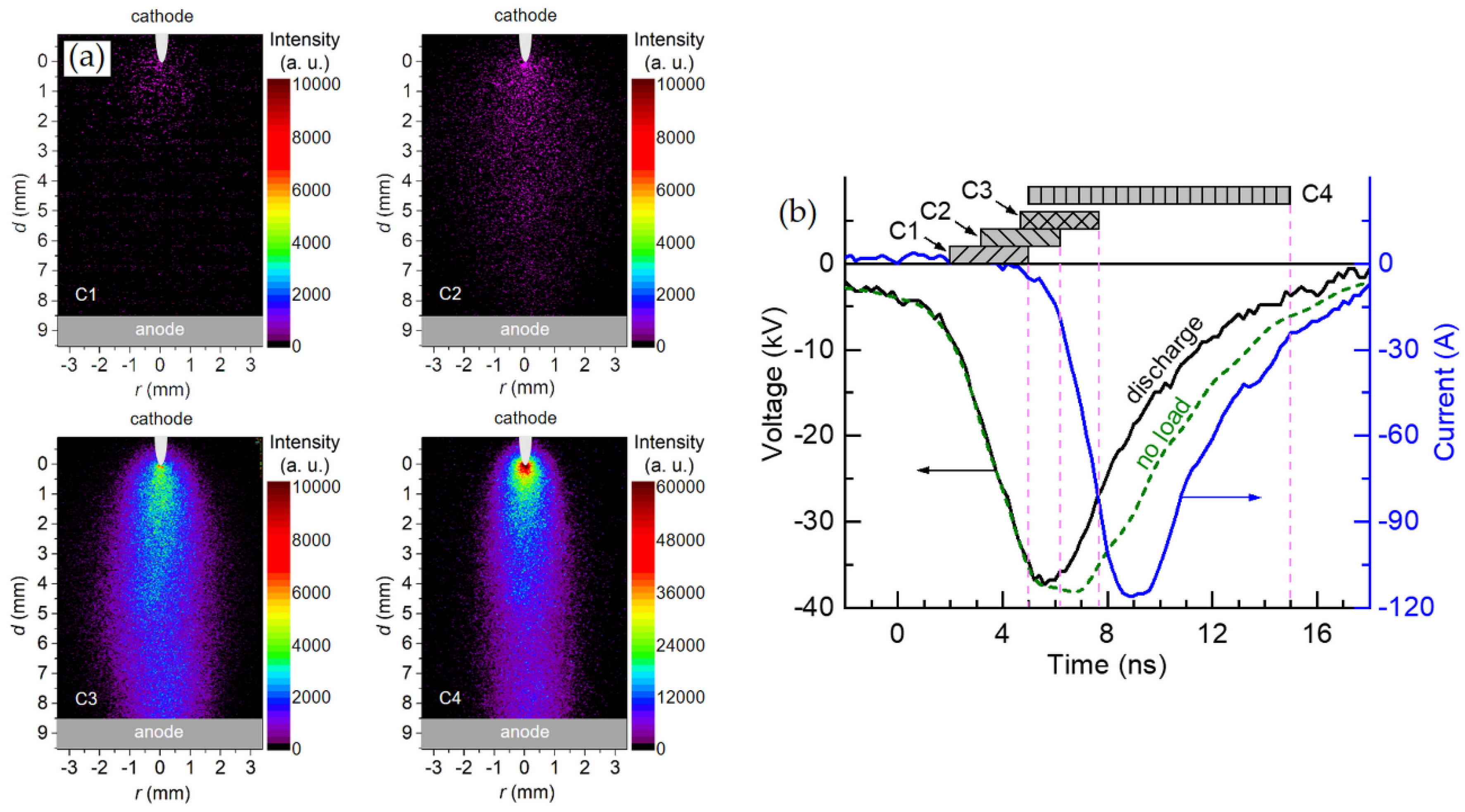 Surfaces 06 00004 g003
