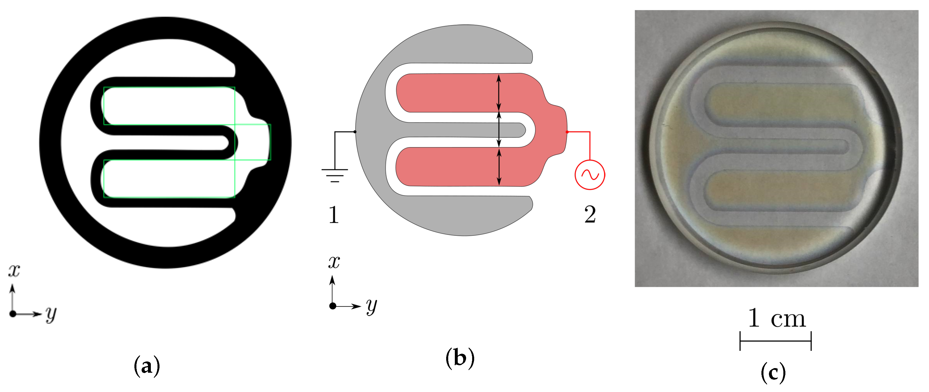 Surfaces 06 00010 g001