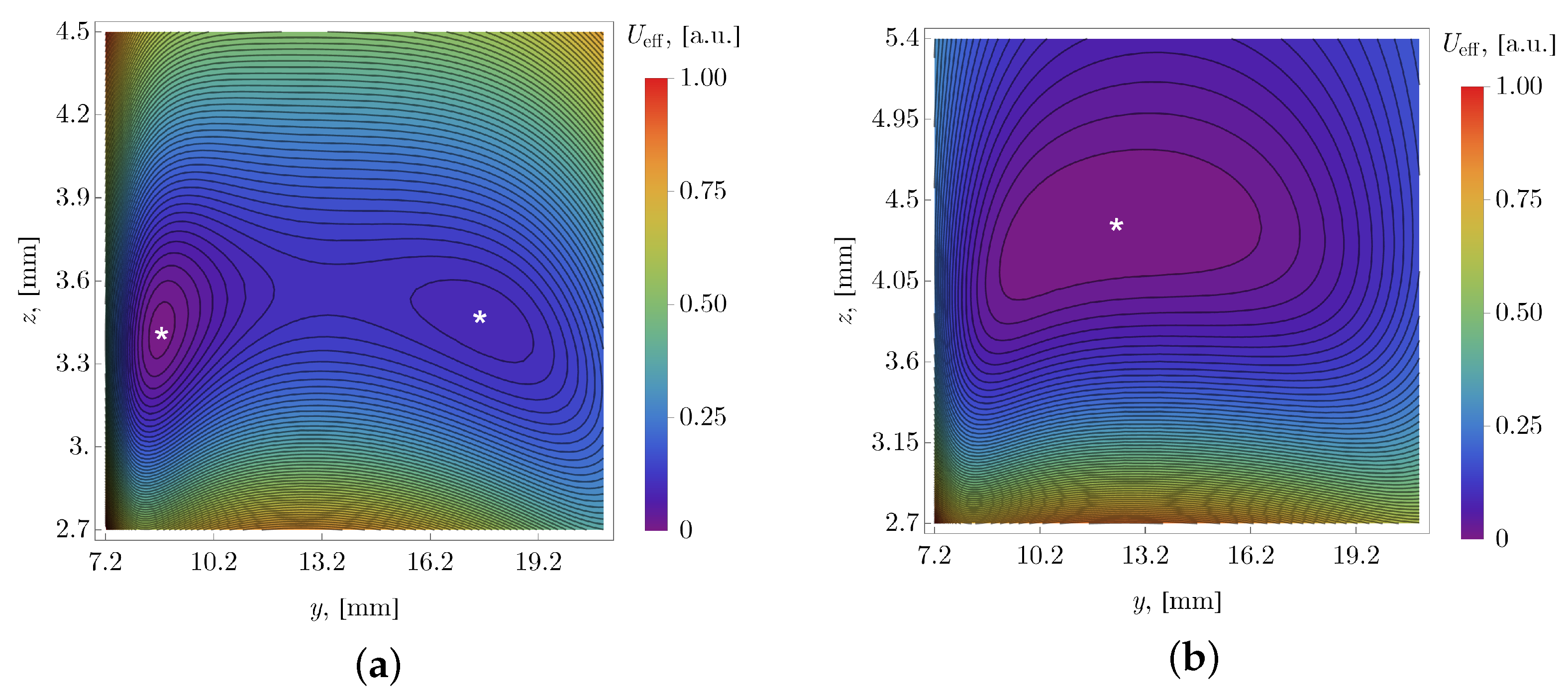 Surfaces 06 00010 g003