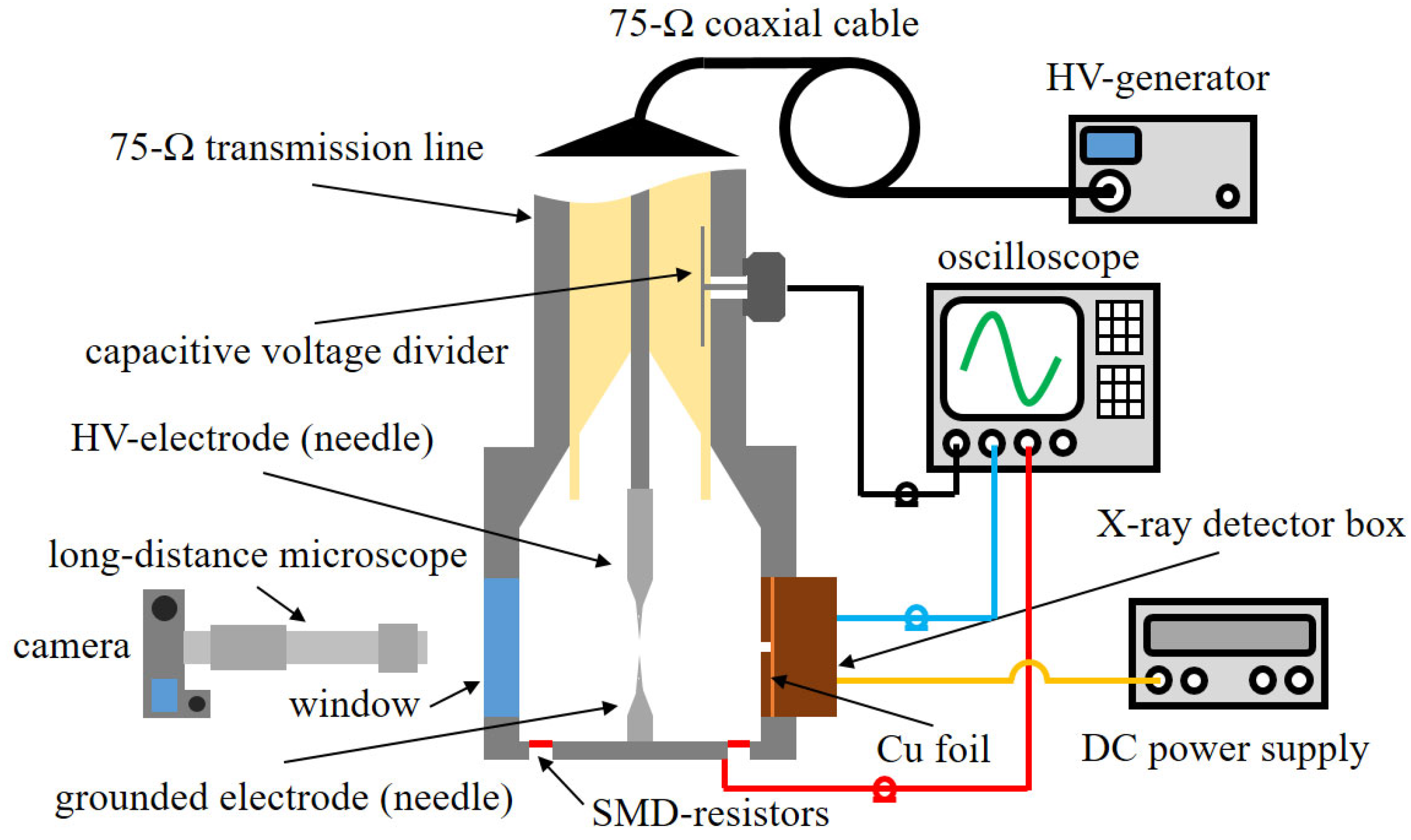Surfaces 06 00014 g001