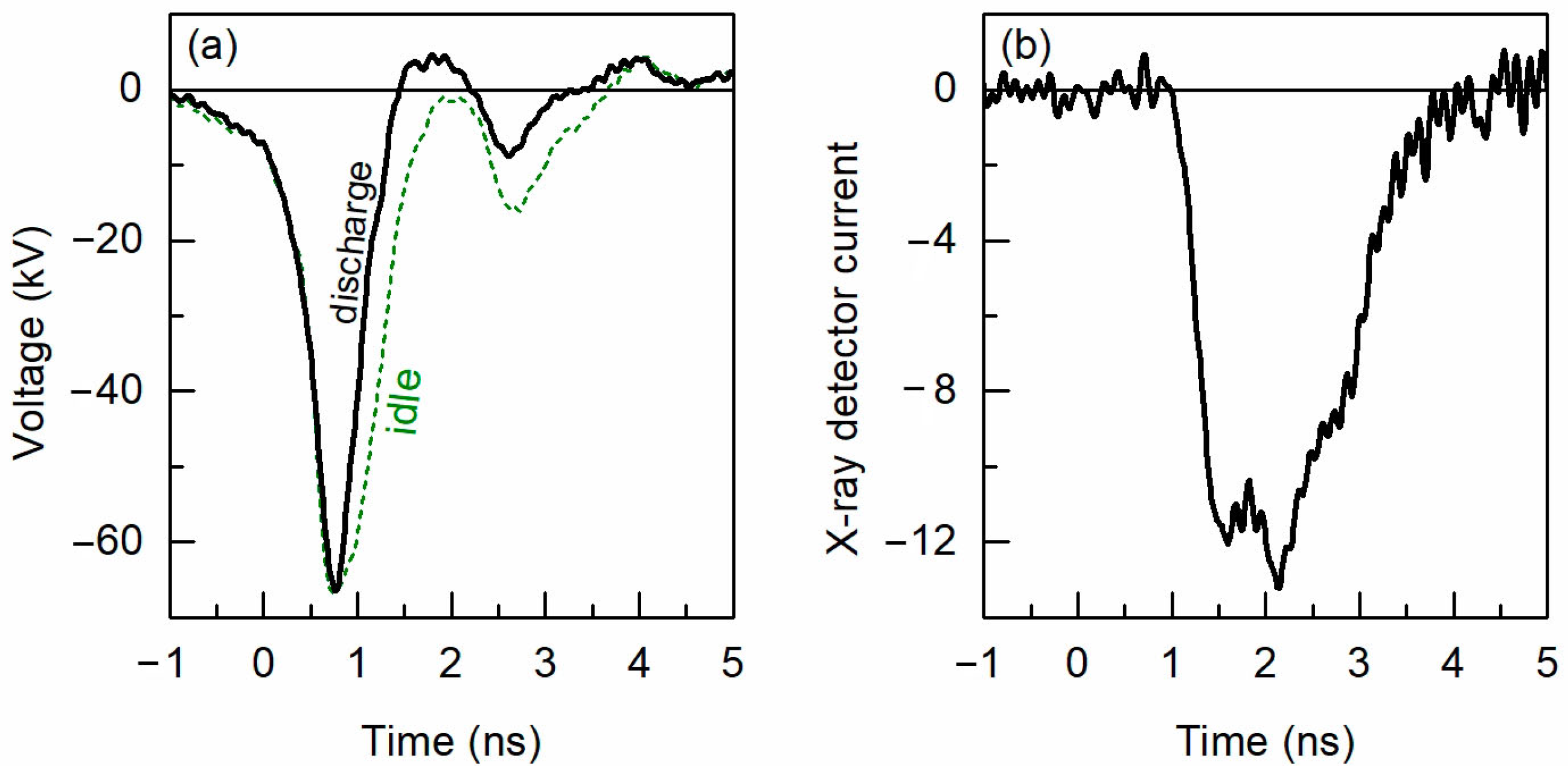 Surfaces 06 00014 g002