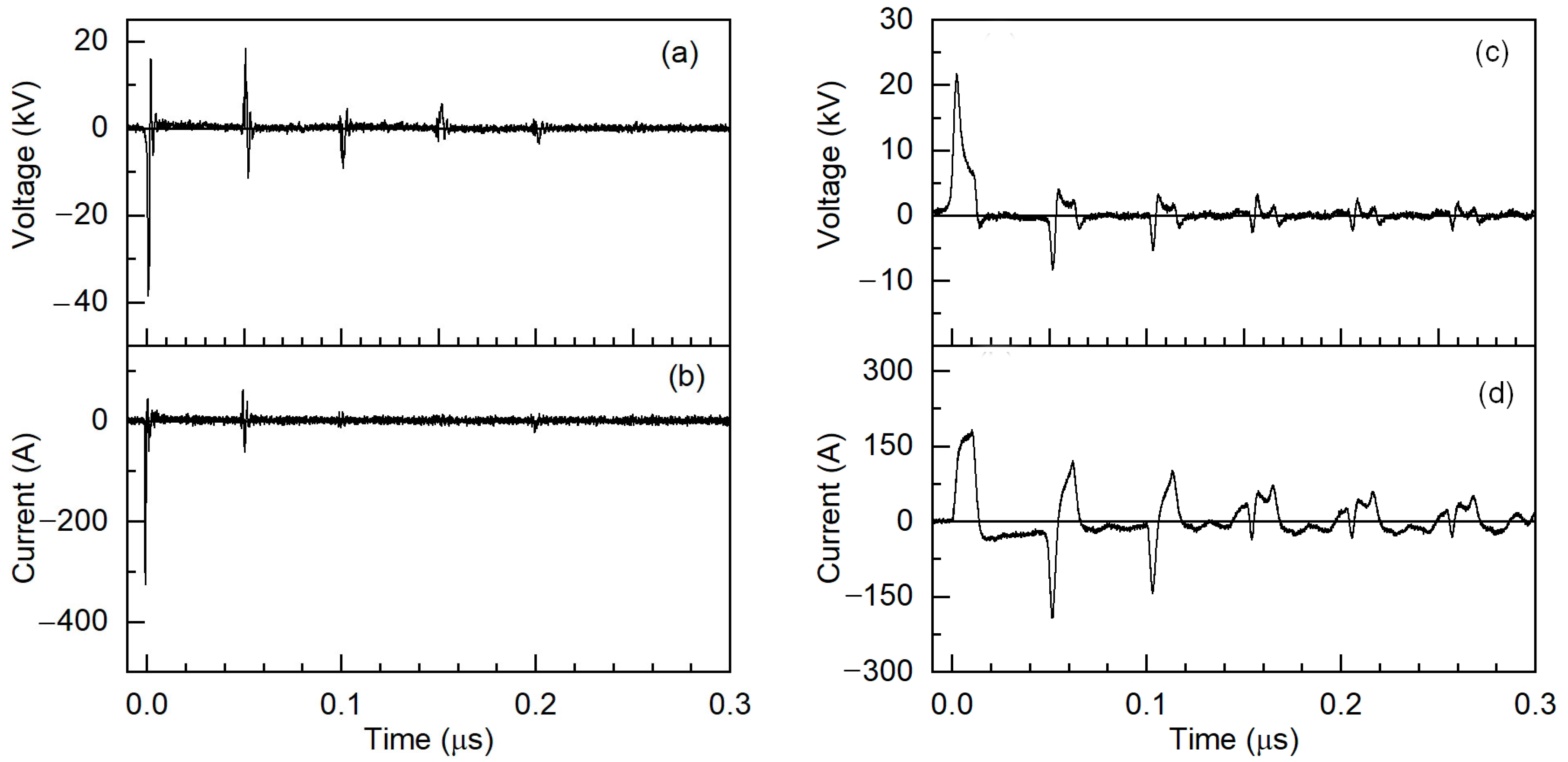 Surfaces 06 00014 g003