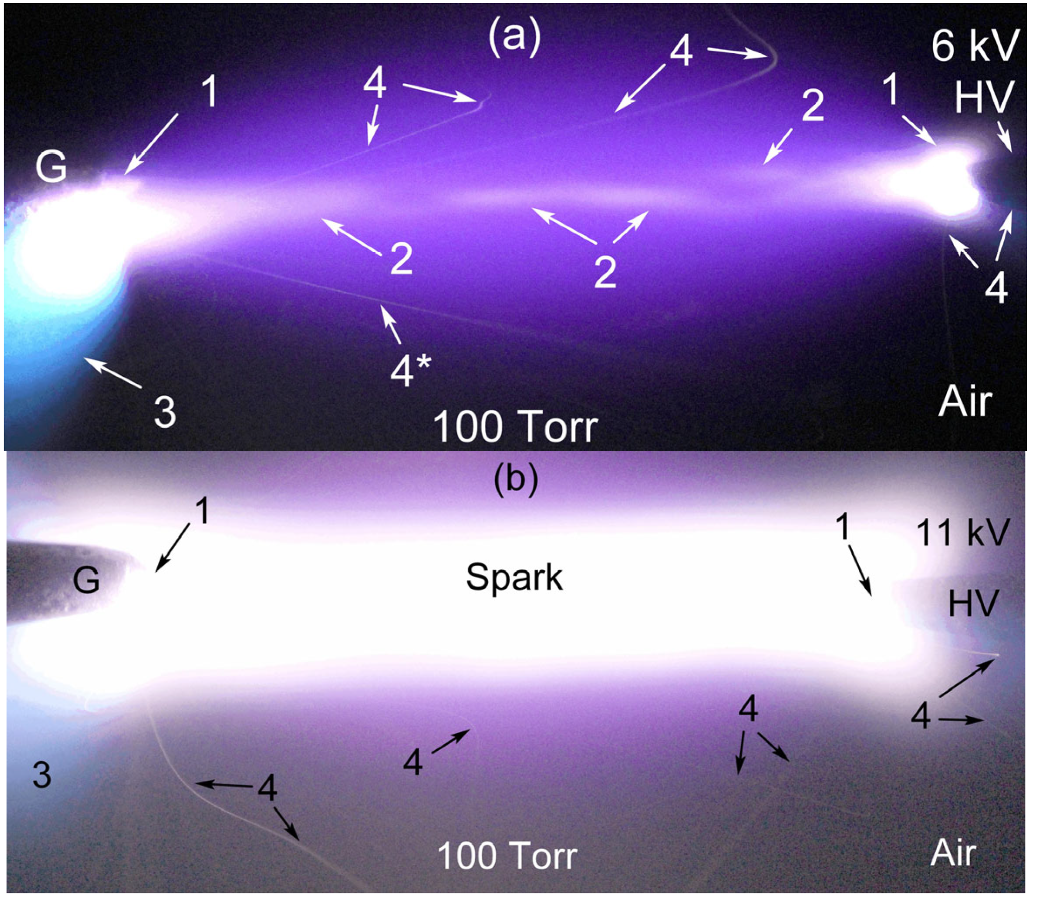 Surfaces 06 00014 g006a