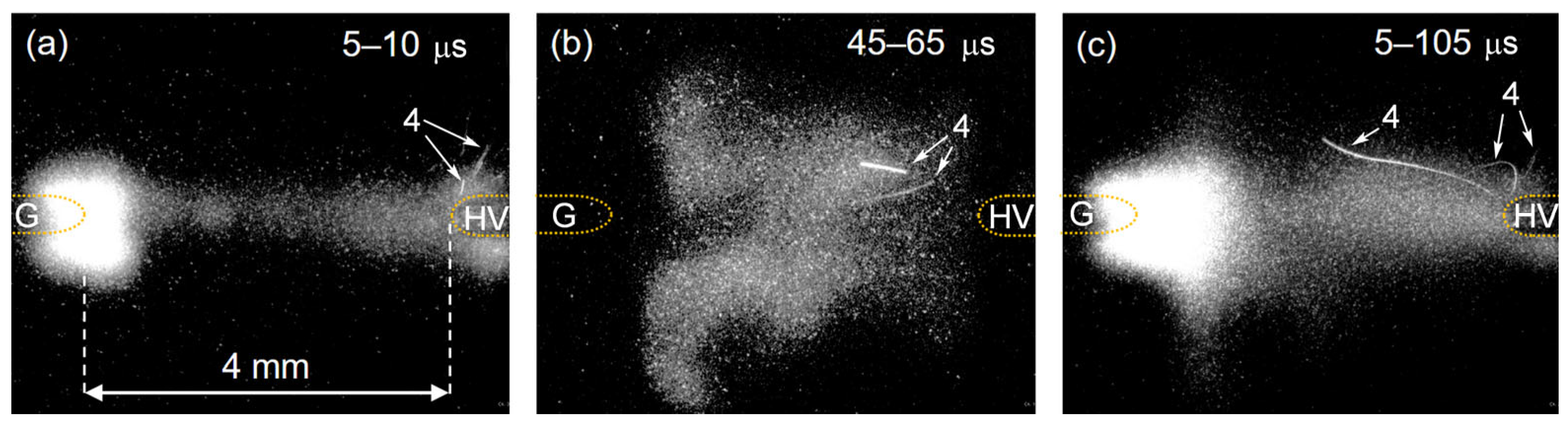 Surfaces 06 00014 g007