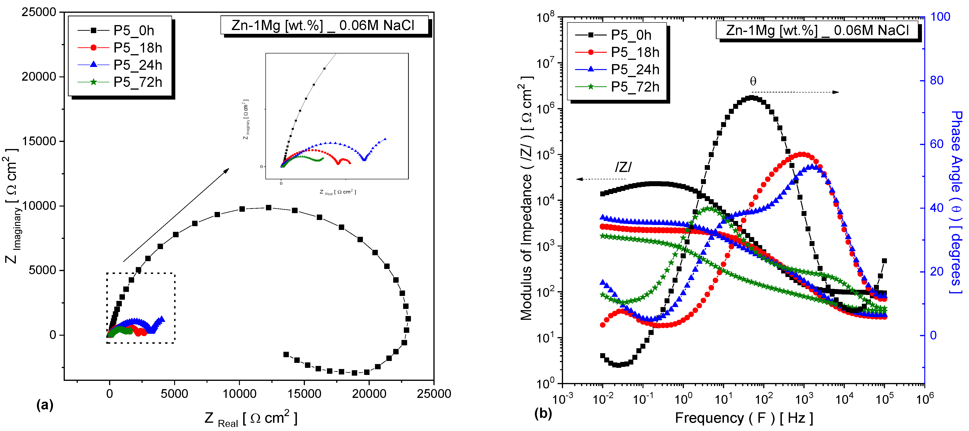 Surfaces 06 00019 g004