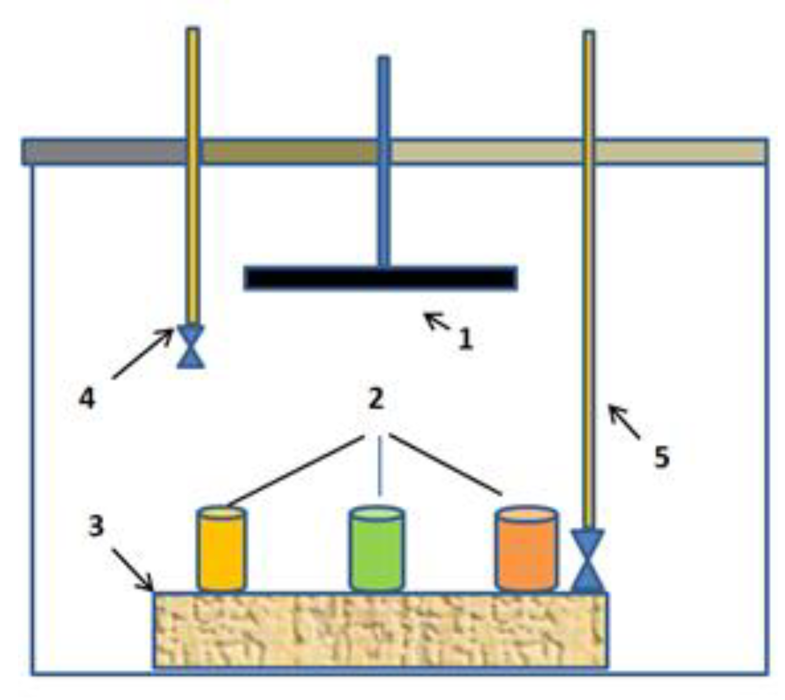 Surfaces 06 00021 g001