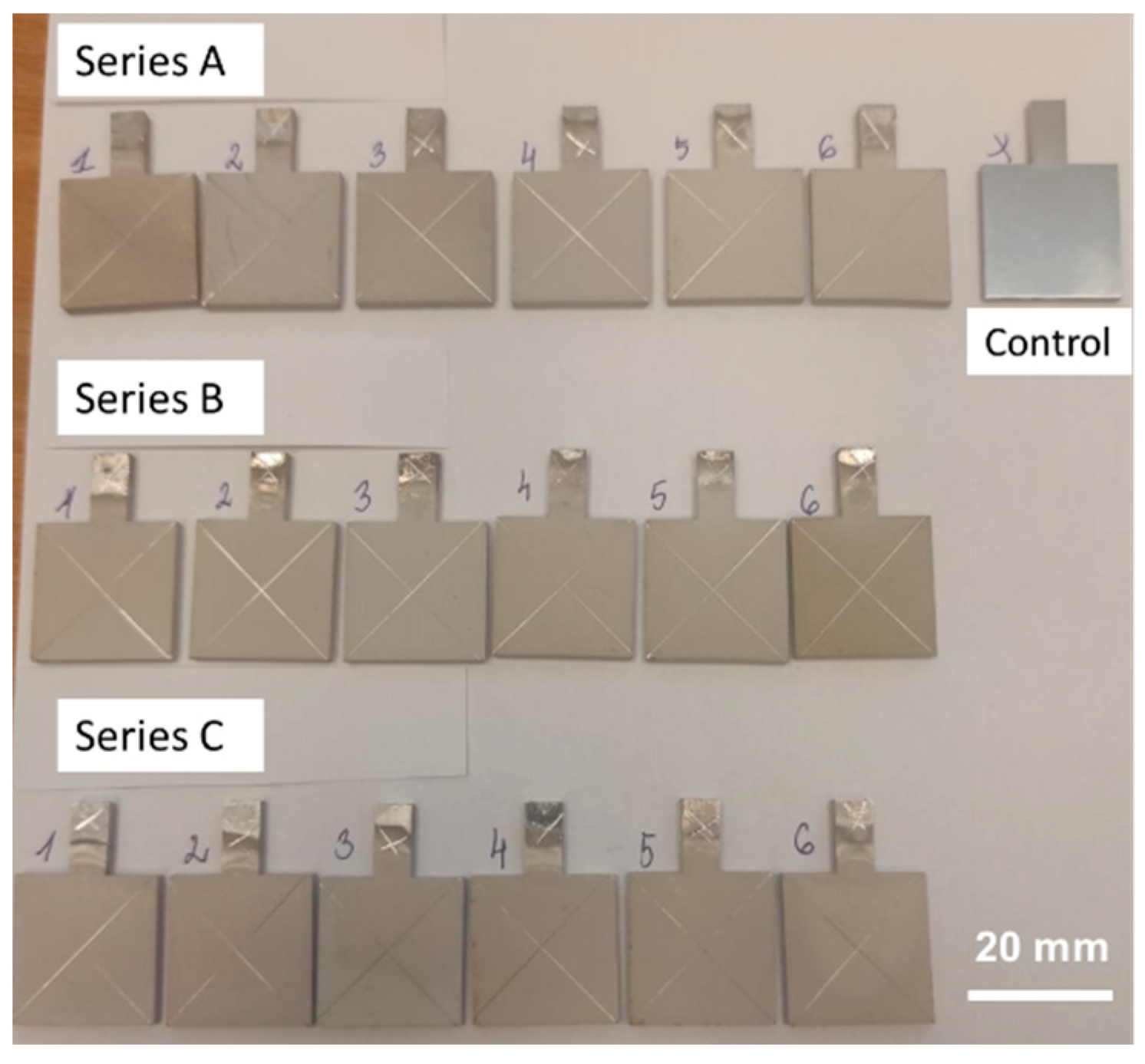 Surfaces 06 00026 g001